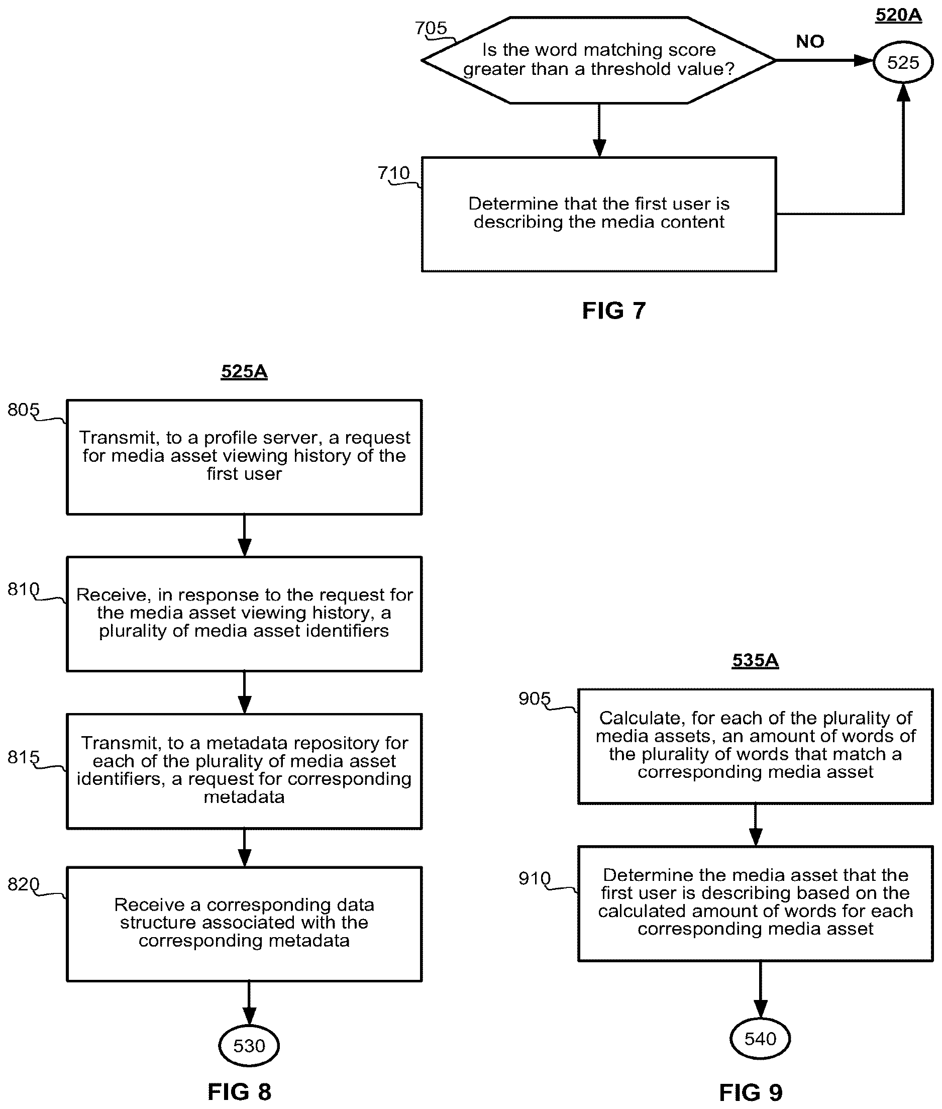 Patent US12621530 Figure 7 – Augmented display from conversational monitoring