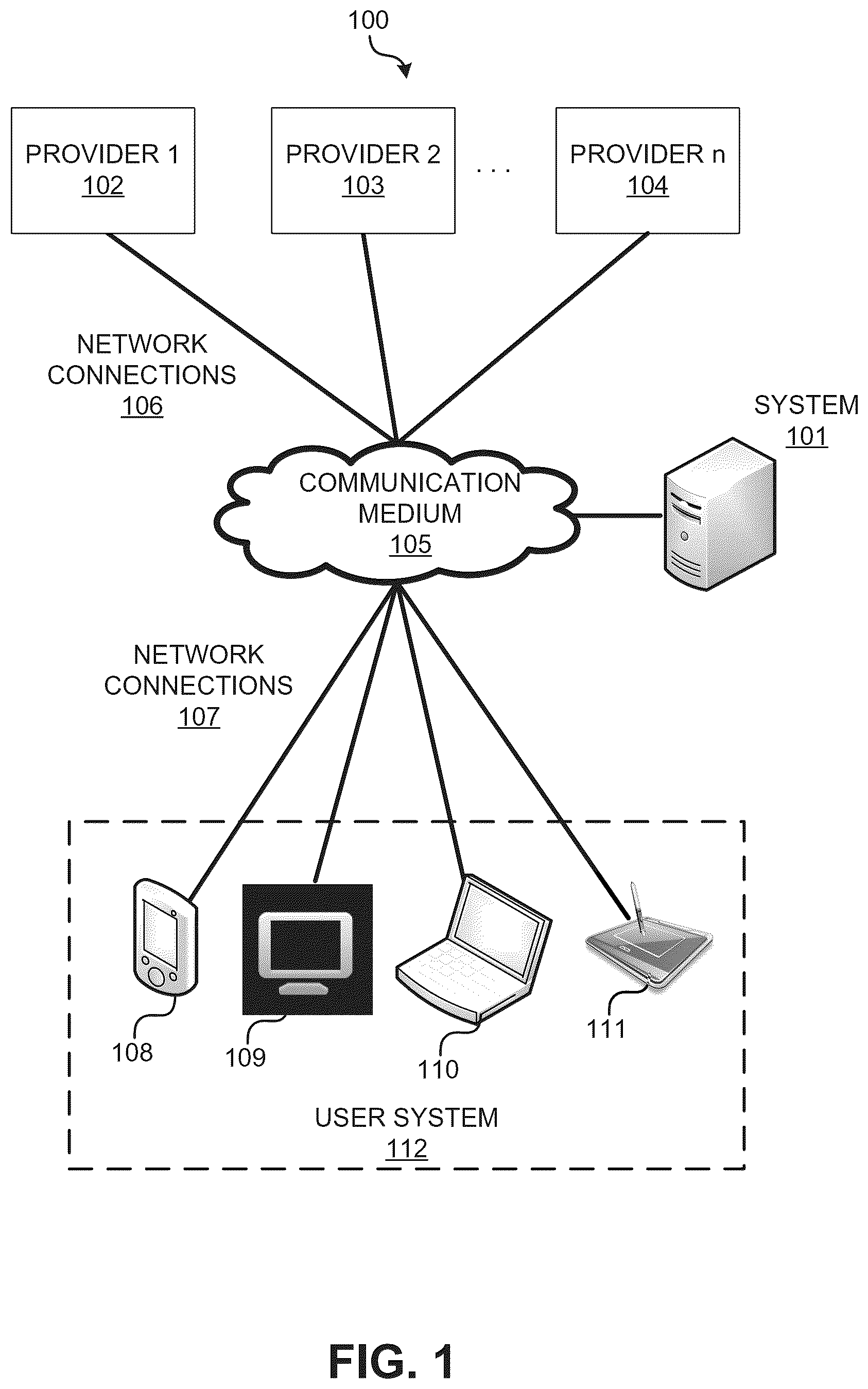 Patent US12621533 Figure 1 – Purchasable item actions associated with digital media methods and systems