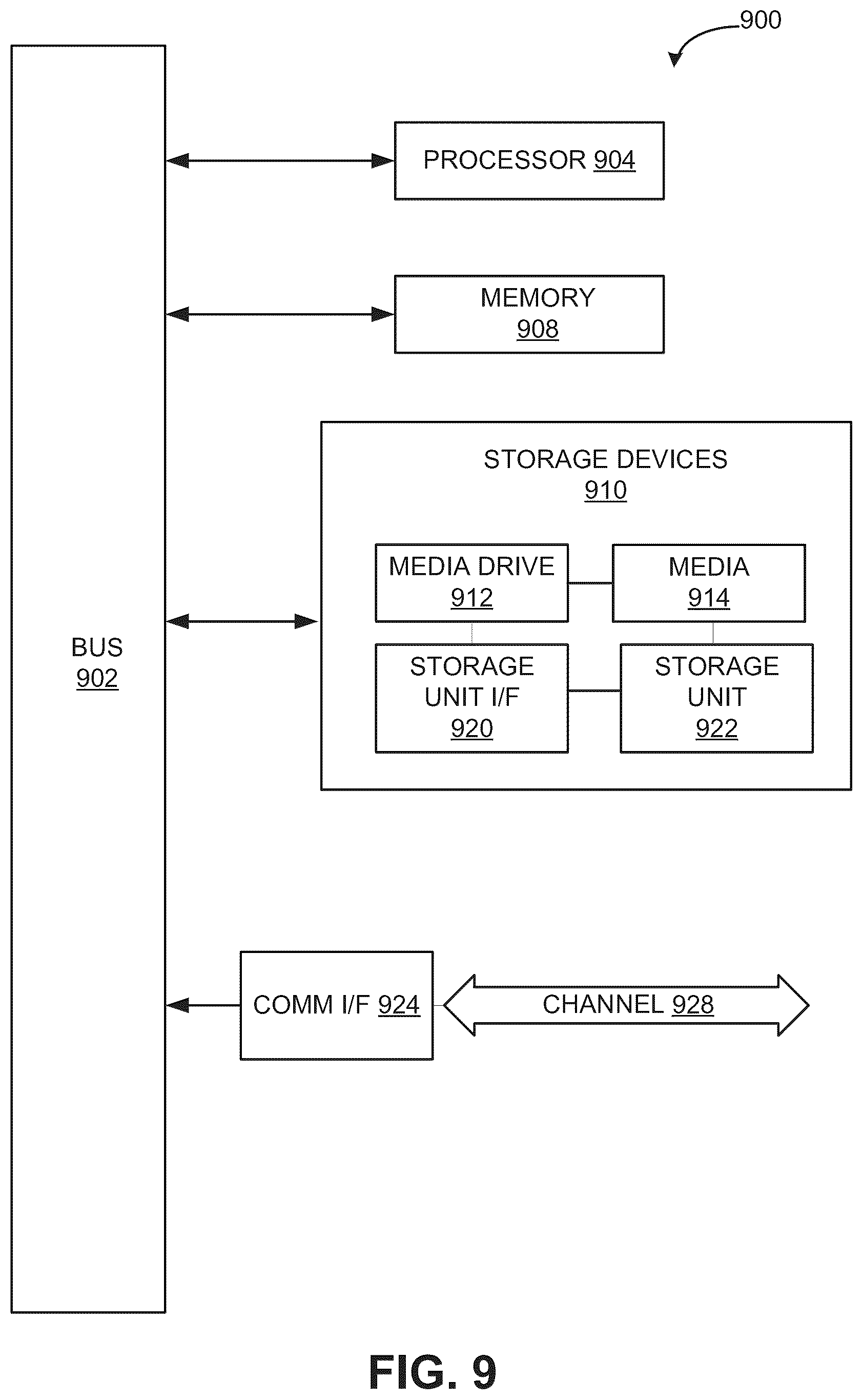 Patent US12621533 Figure 11 – Purchasable item actions associated with digital media methods and systems