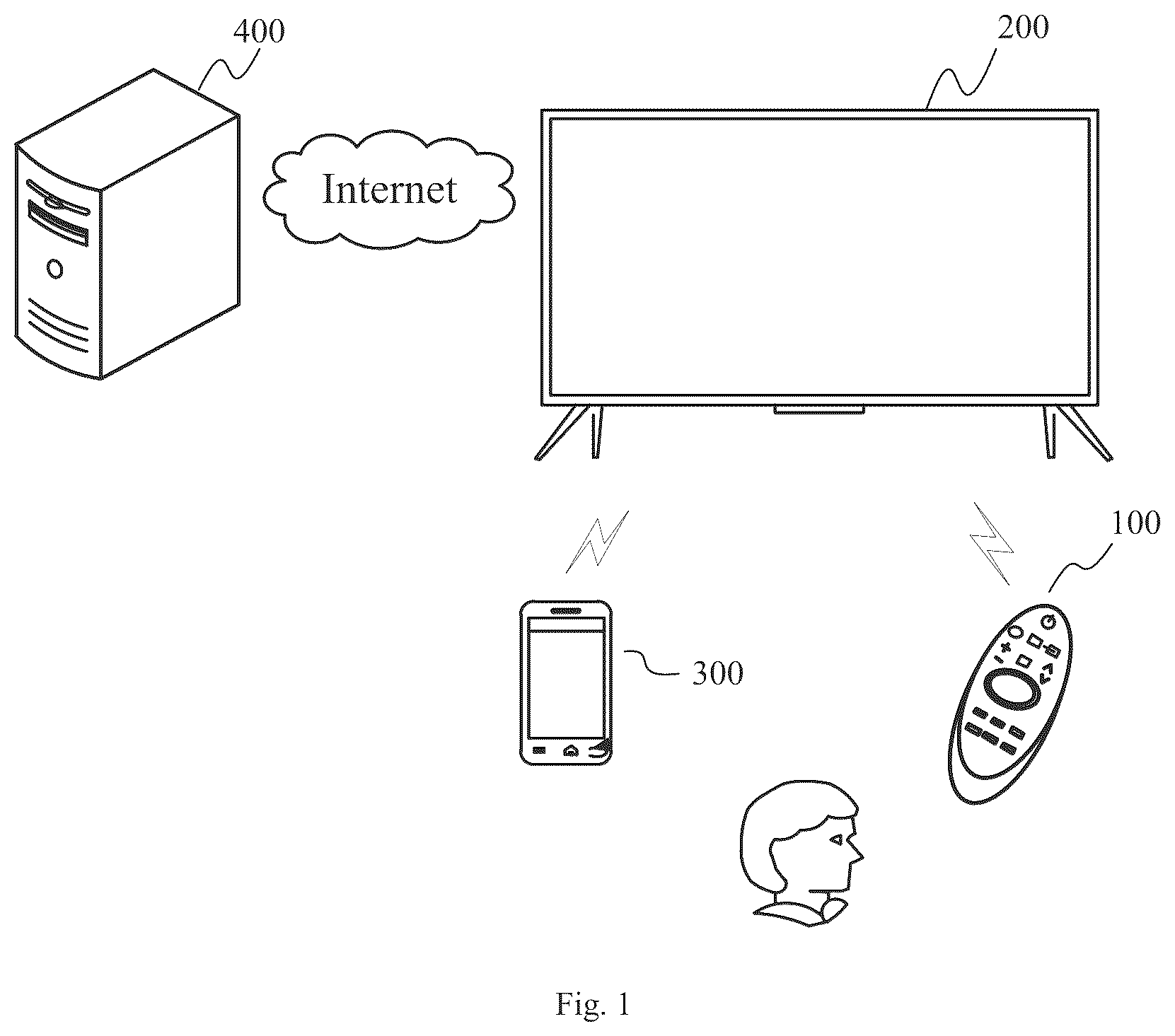 Patent US12621534 Figure 1 – Picture mode refreshing method and display apparatus