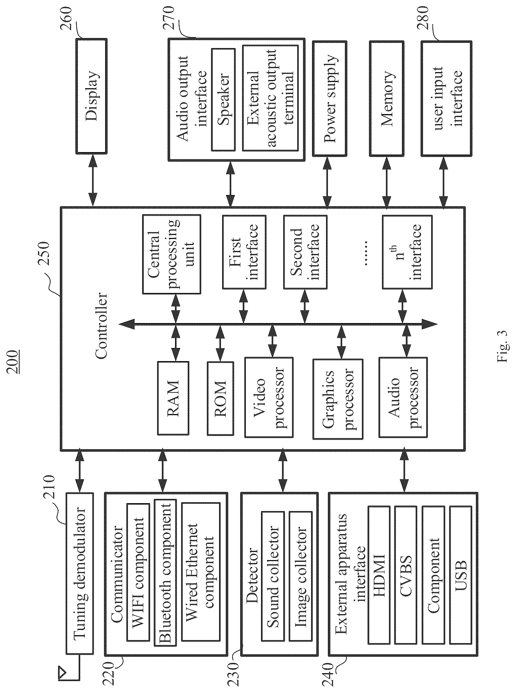 Patent US12621534 Figure 3 – Picture mode refreshing method and display apparatus