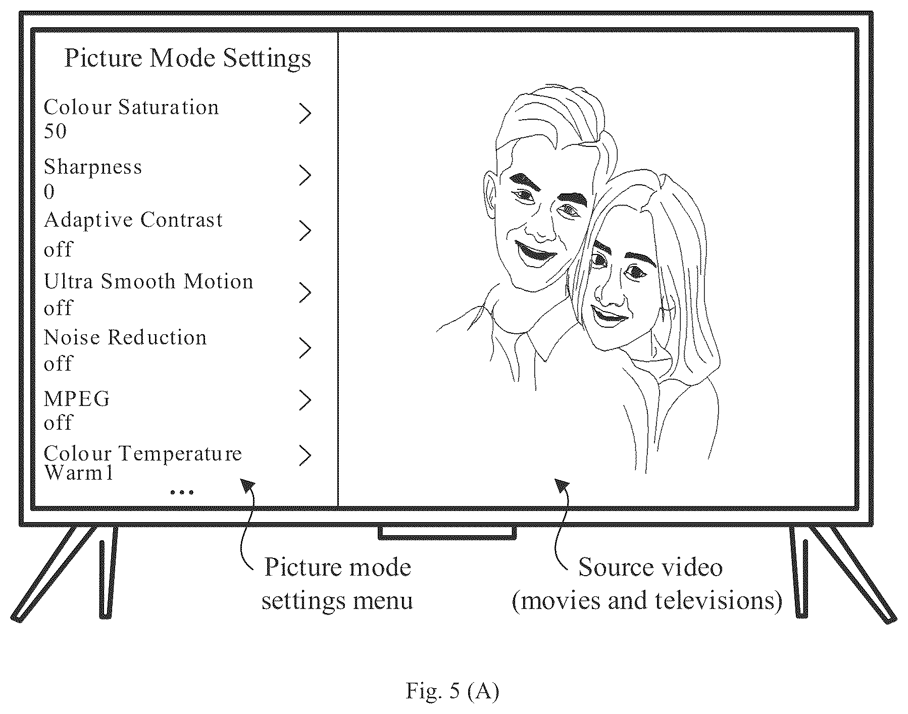 Patent US12621534 Figure 5 – Picture mode refreshing method and display apparatus