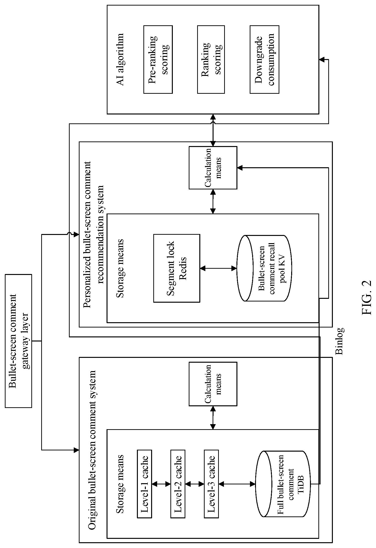 Patent US12621535 Figure 2 – Bullet-screen comment processing method and system