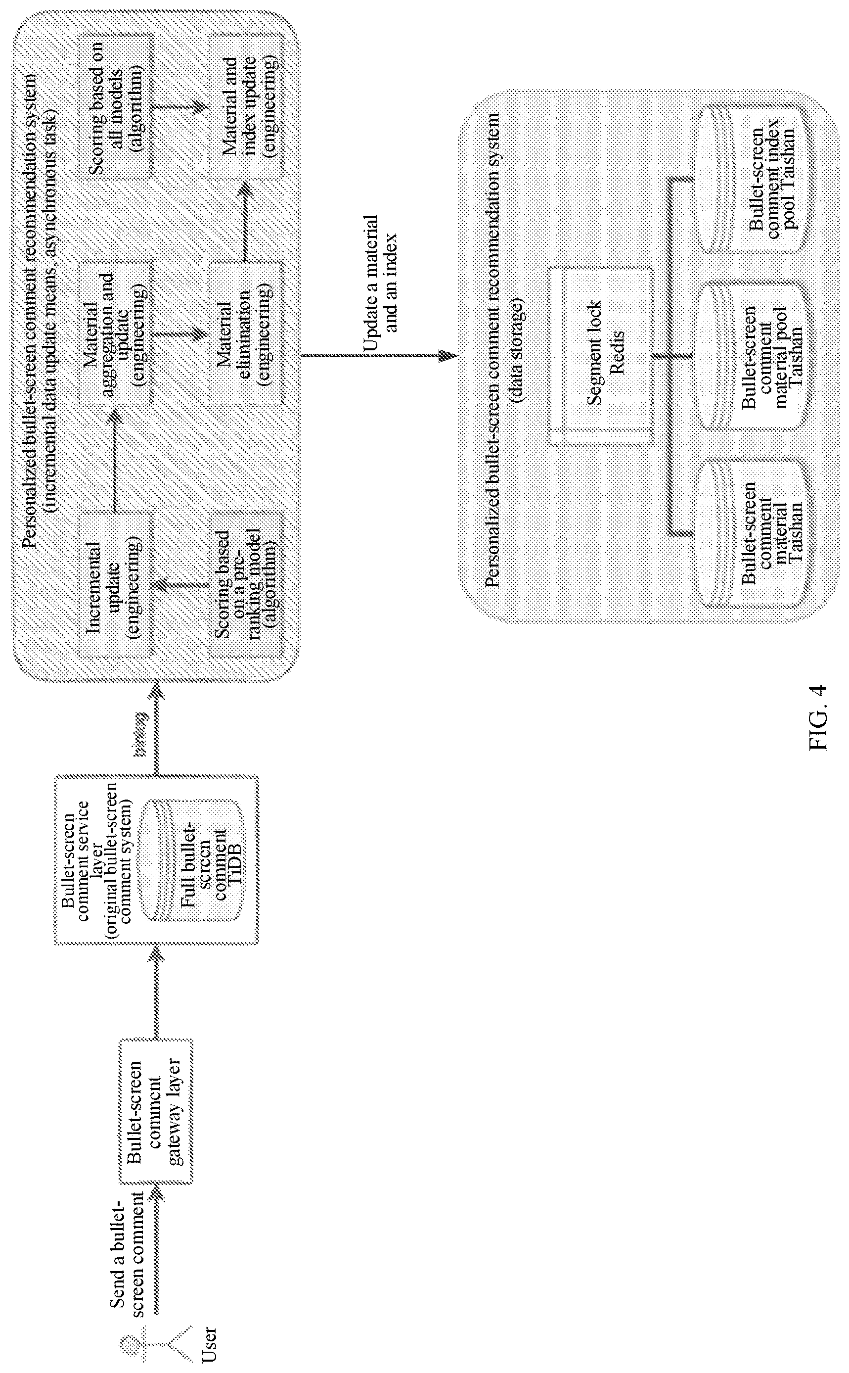 Patent US12621535 Figure 4 – Bullet-screen comment processing method and system