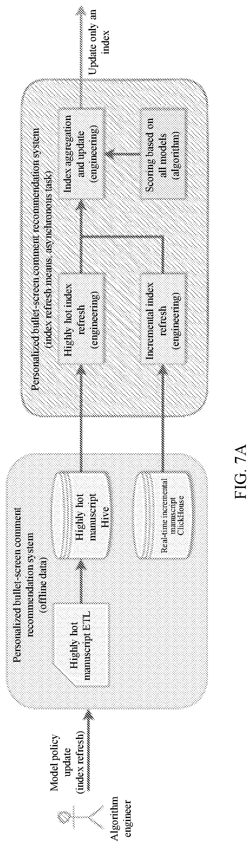 Patent US12621535 Figure 7 – Bullet-screen comment processing method and system