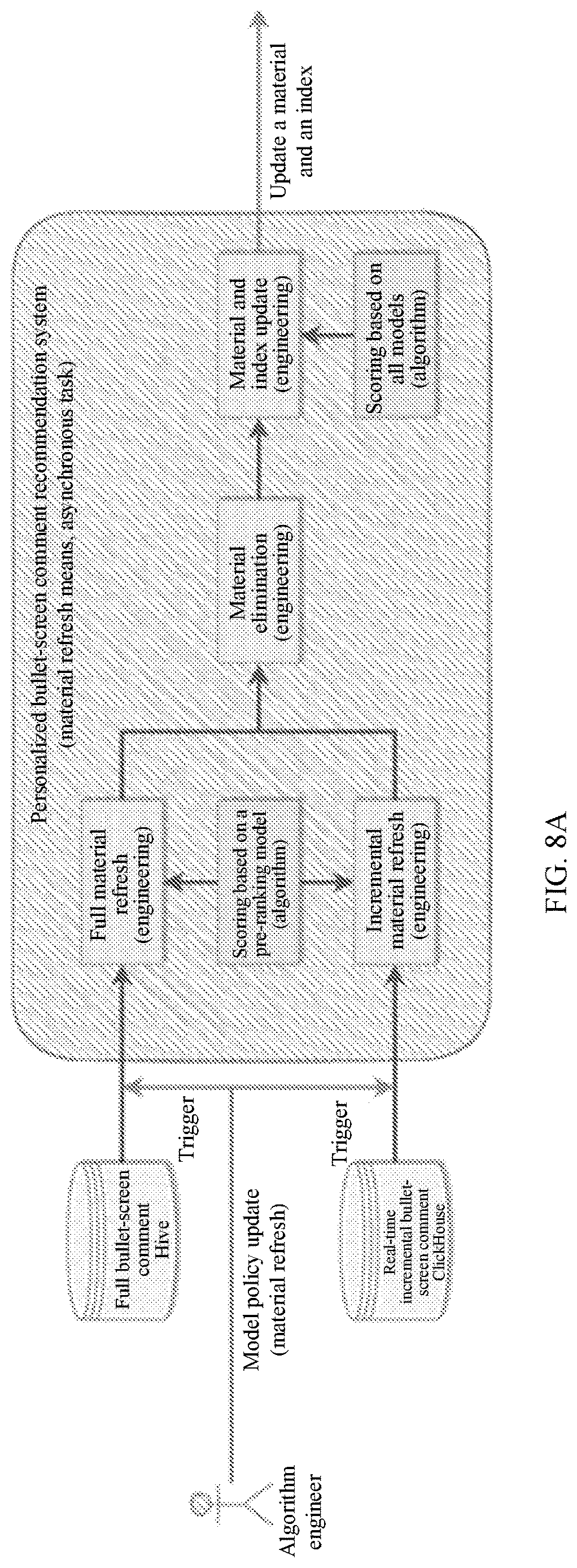 Patent US12621535 Figure 9 – Bullet-screen comment processing method and system
