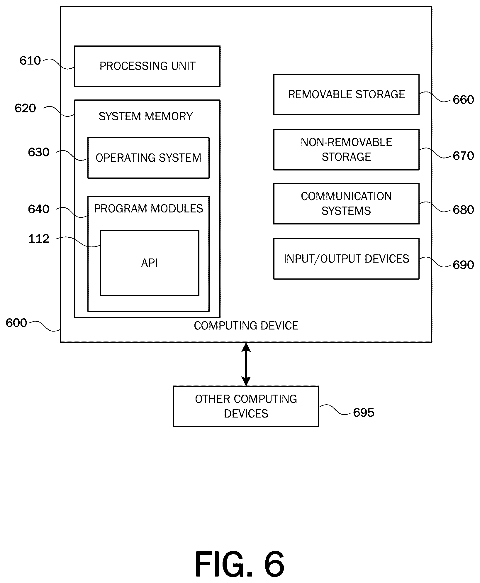 Patent US12621536 Figure 5 – Interface to allow display of IoT device messages on a central screen