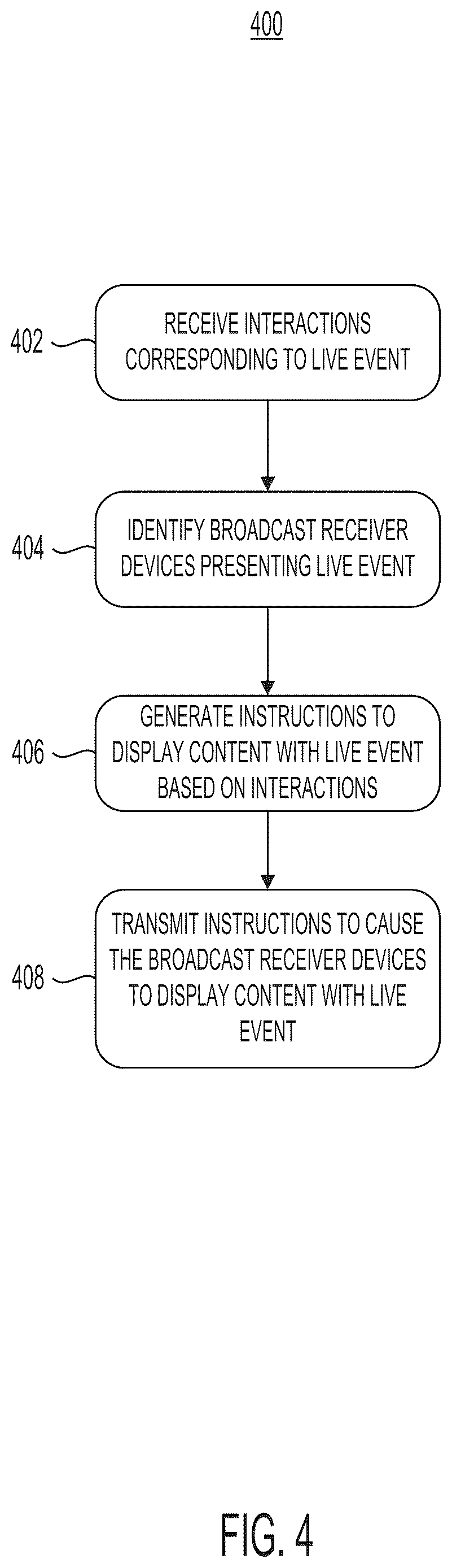 Patent US12621537 Figure 9 – Systems and methods for generating notification interfaces synchronized with broadcast events and local interactions