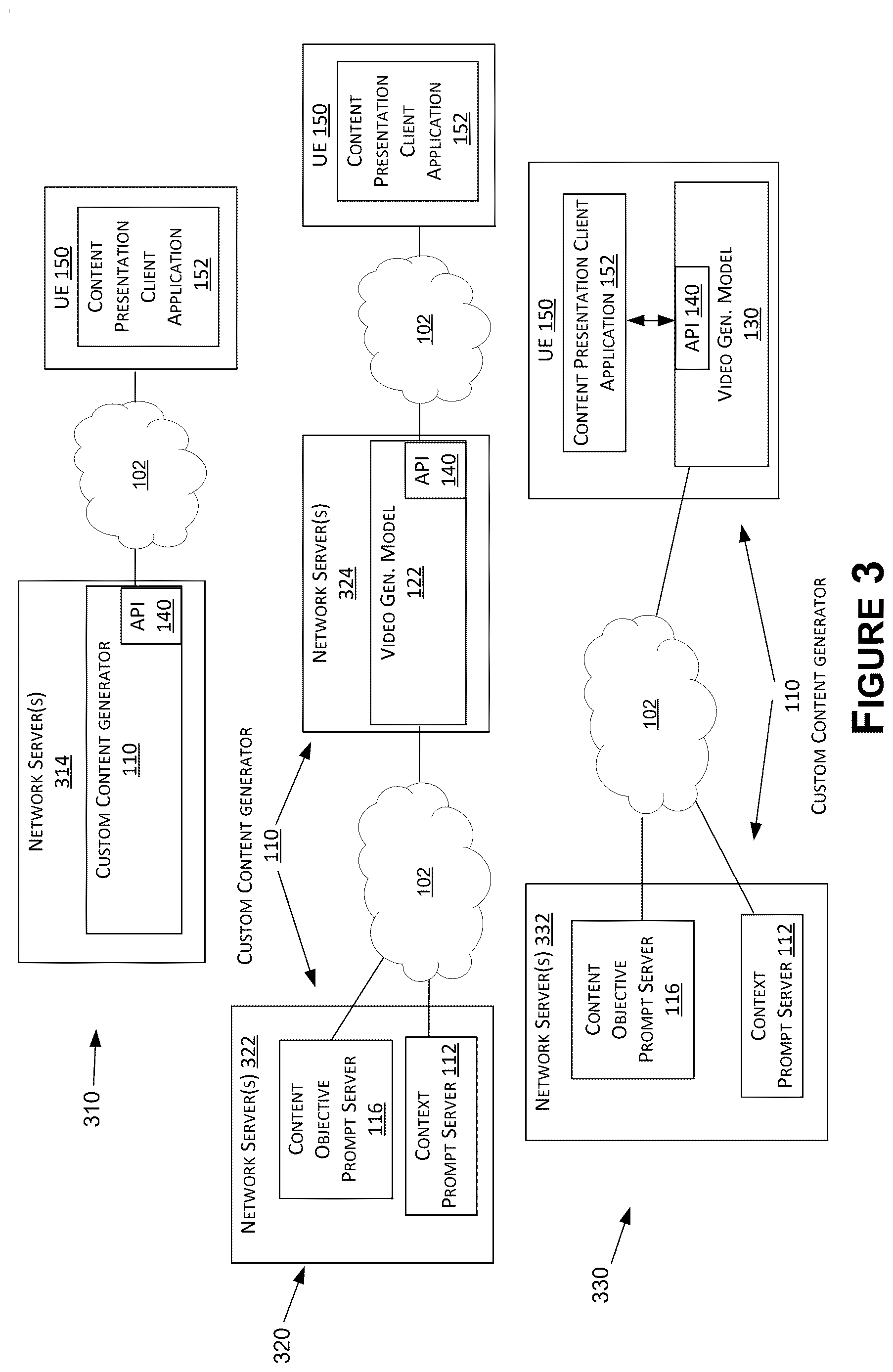 Patent US12621539 Figure 3 – Machine learning-based custom content generation for video streaming content systems and applications