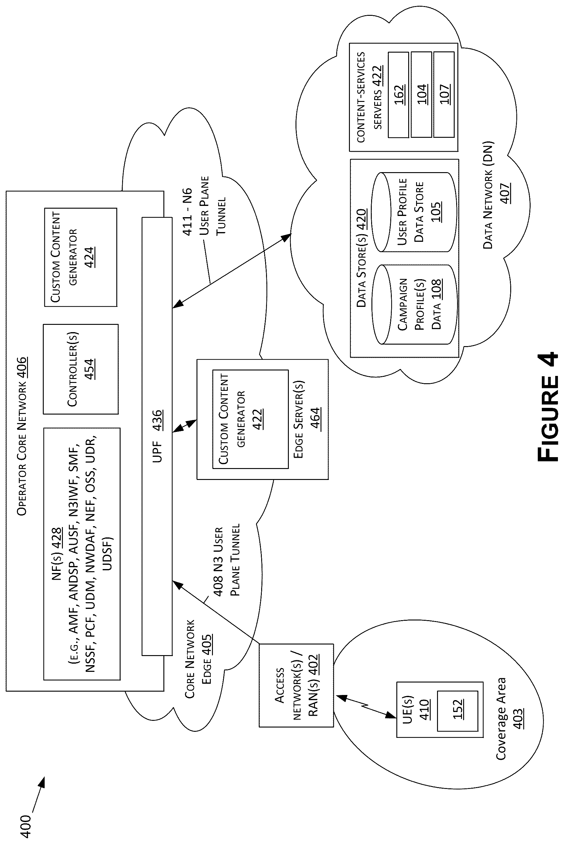 Patent US12621539 Figure 4 – Machine learning-based custom content generation for video streaming content systems and applications