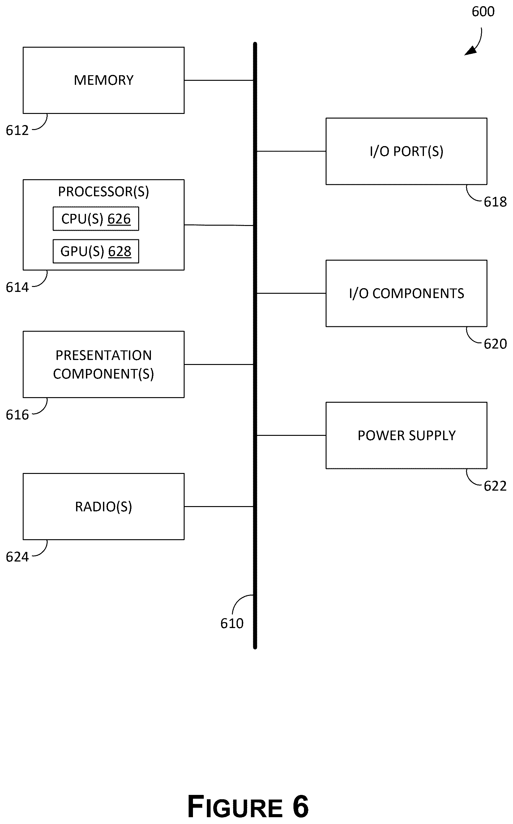 Patent US12621539 Figure 6 – Machine learning-based custom content generation for video streaming content systems and applications