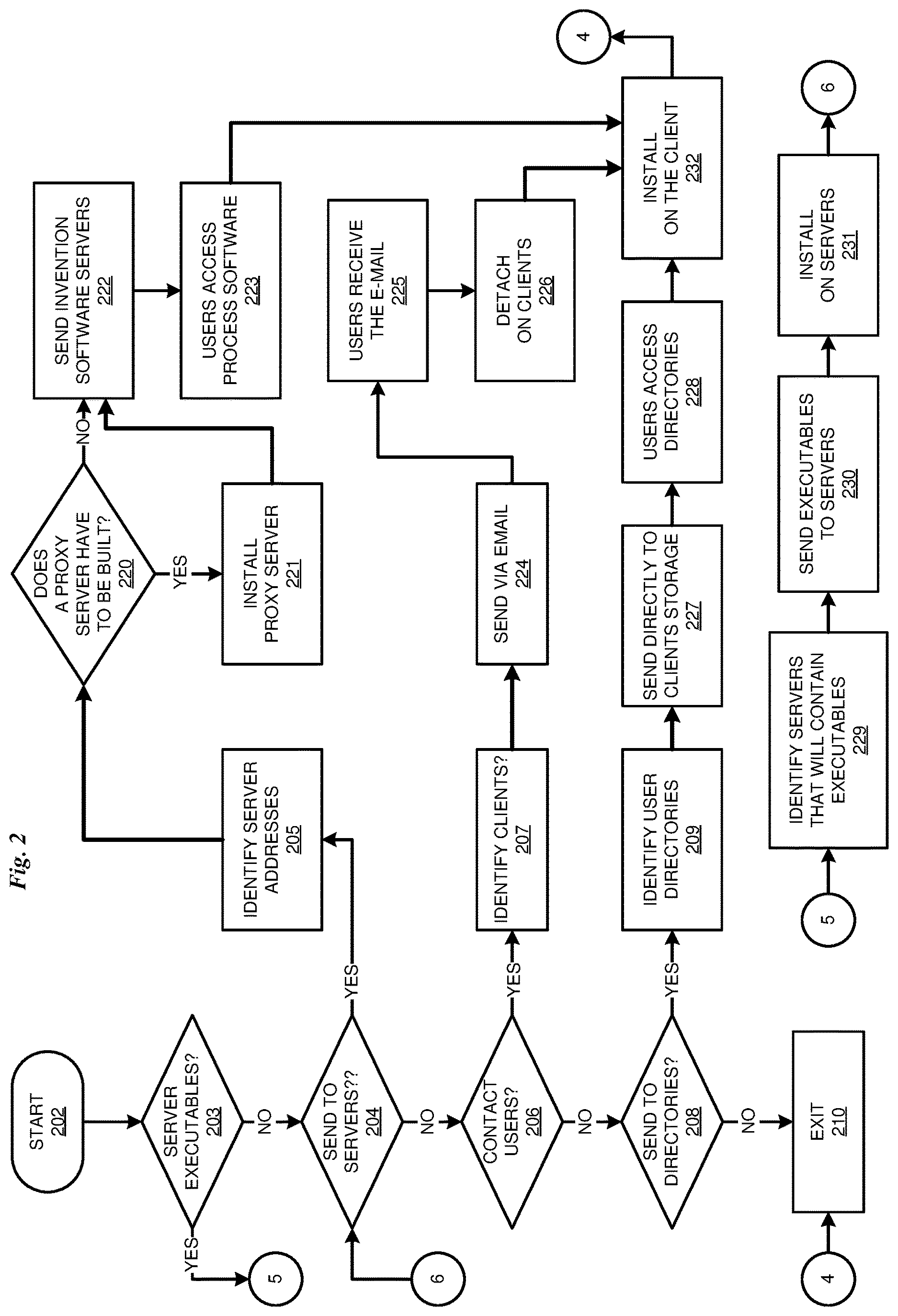 Patent US12621540 Figure 2 – Personalized real-time advertisement content generation