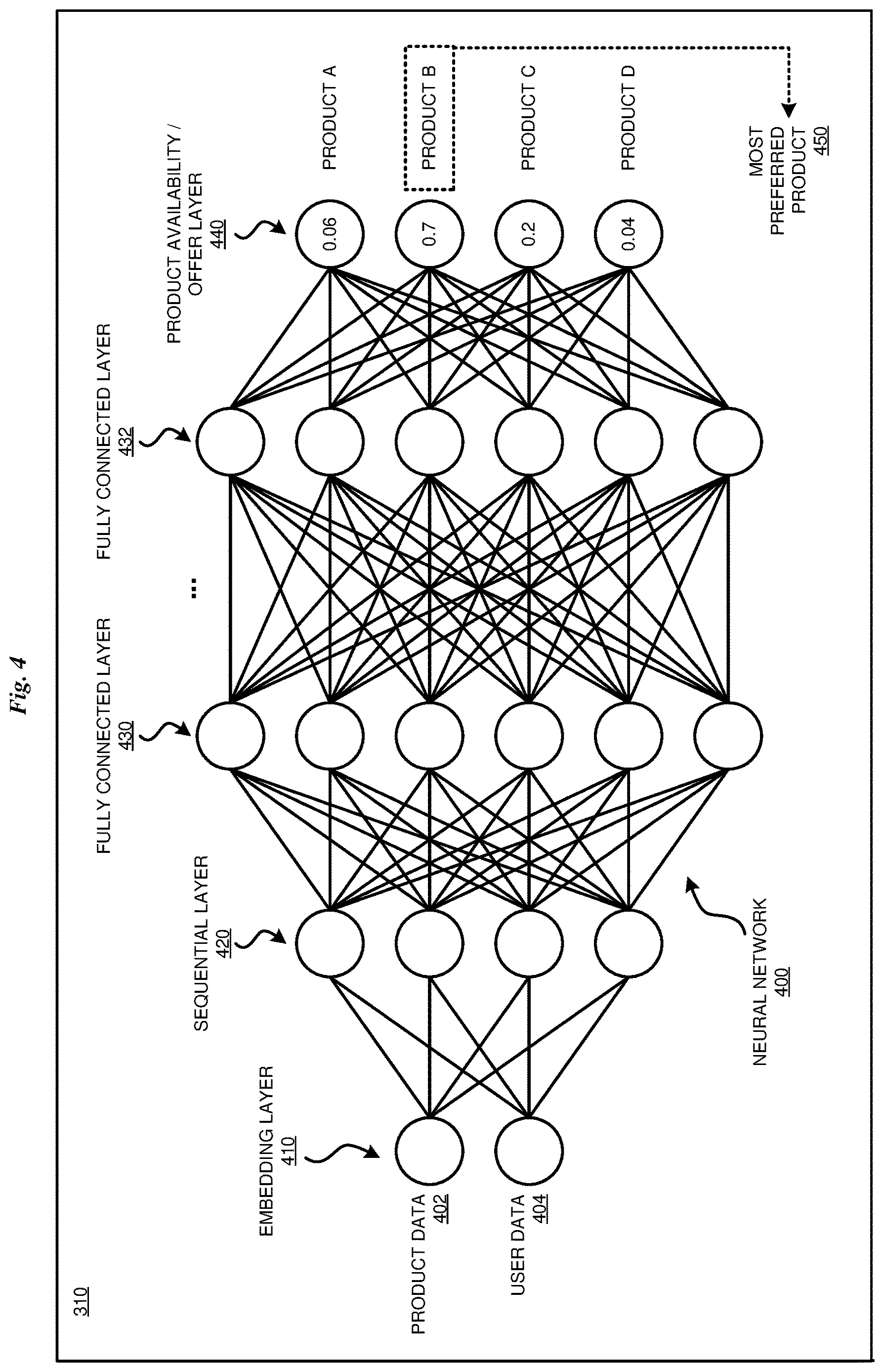 Patent US12621540 Figure 4 – Personalized real-time advertisement content generation