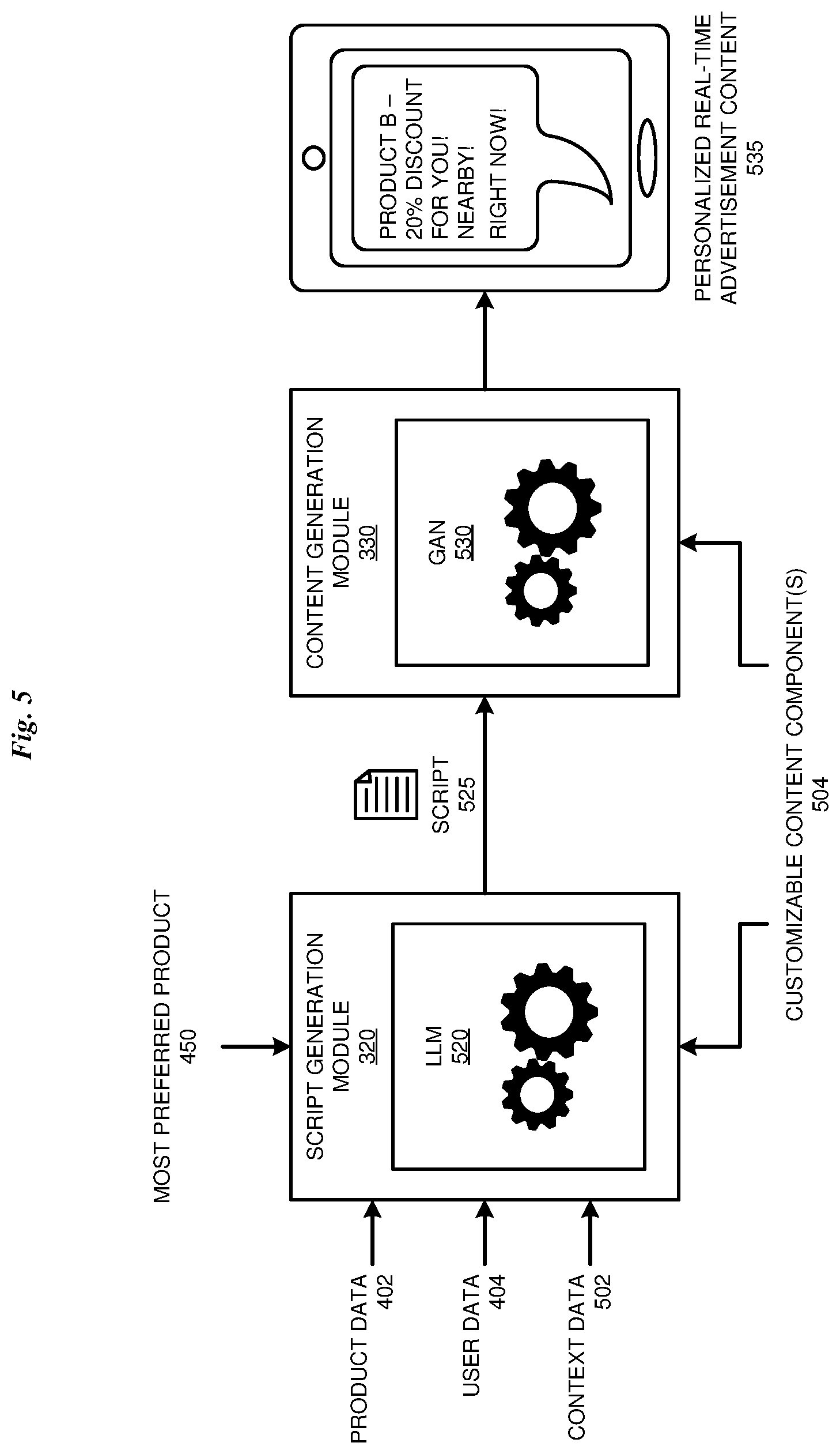 Patent US12621540 Figure 5 – Personalized real-time advertisement content generation