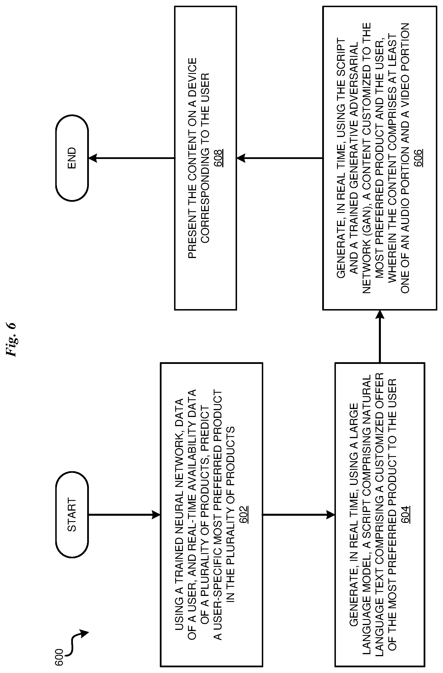 Patent US12621540 Figure 6 – Personalized real-time advertisement content generation
