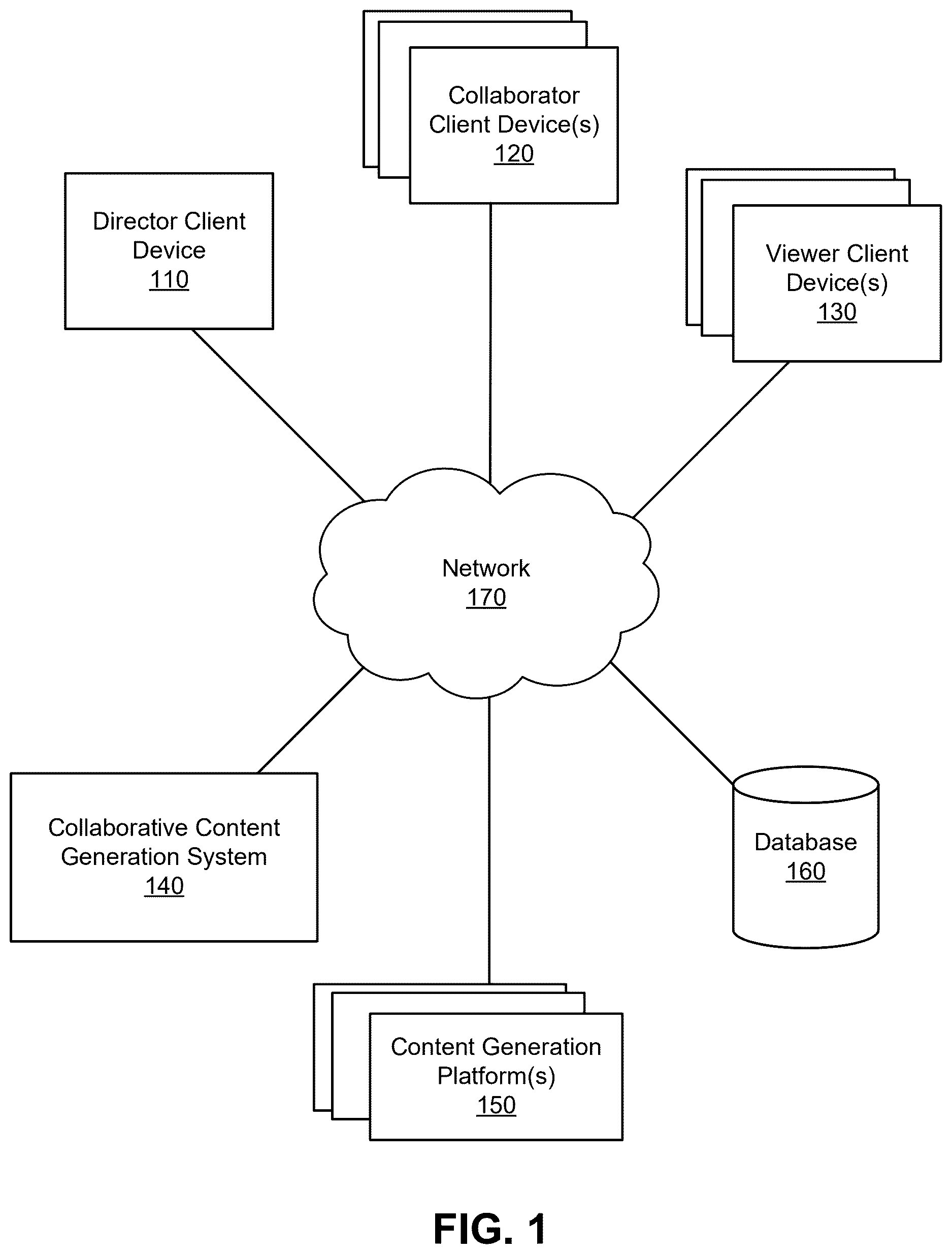Patent US12621541 Figure 1 – Generating a collaborative interleaved content series