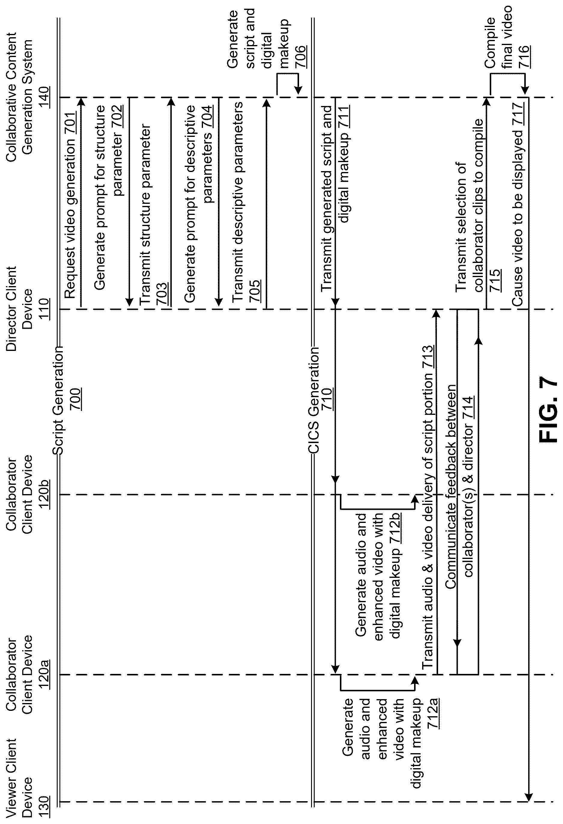 Patent US12621541 Figure 5 – Generating a collaborative interleaved content series