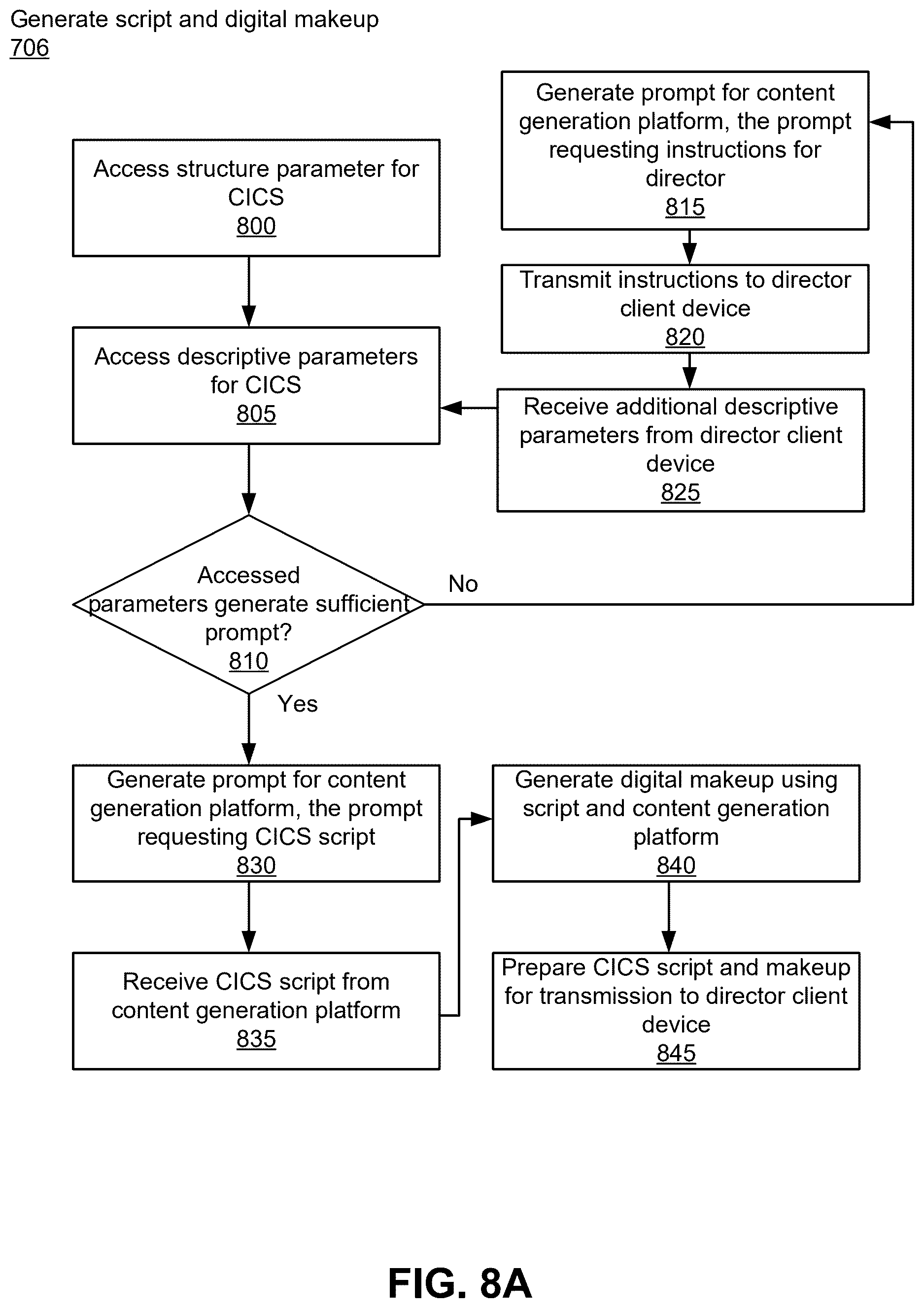 Patent US12621541 Figure 6 – Generating a collaborative interleaved content series