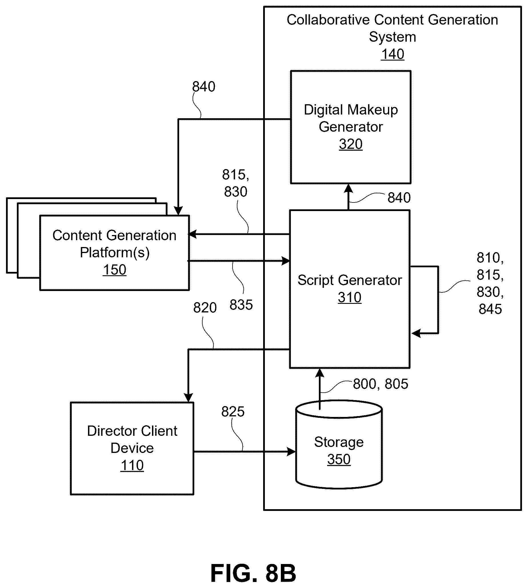 Patent US12621541 Figure 7 – Generating a collaborative interleaved content series