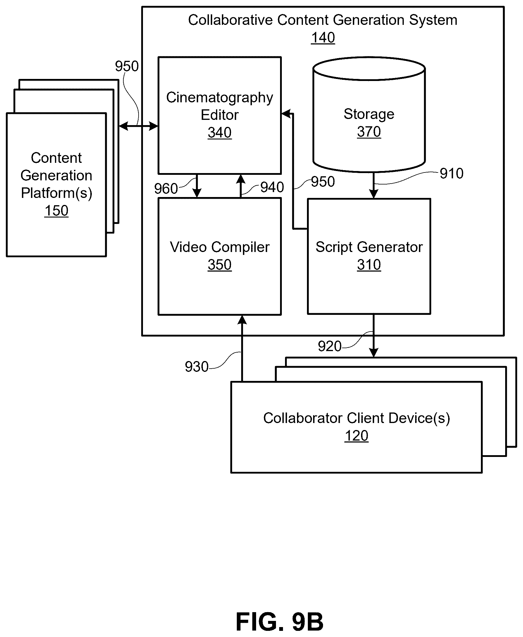 Patent US12621541 Figure 9 – Generating a collaborative interleaved content series