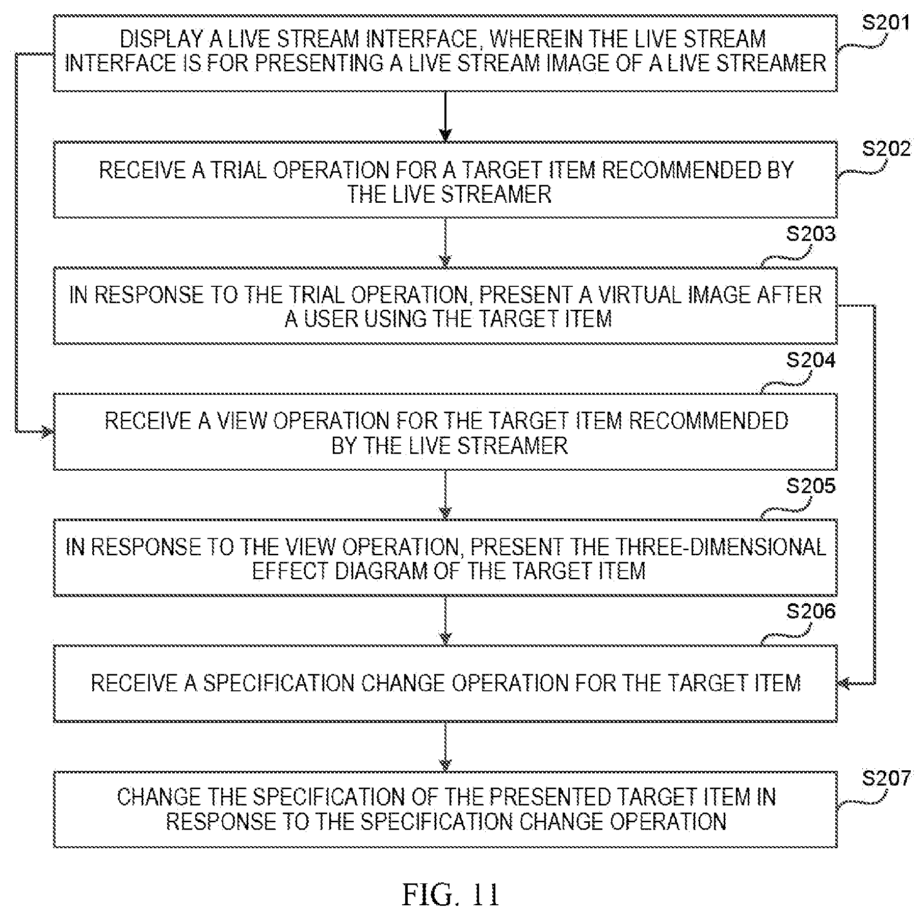 Patent US12621542 Figure 6 – Method, apparatus, electronic device and storage medium for item presenting