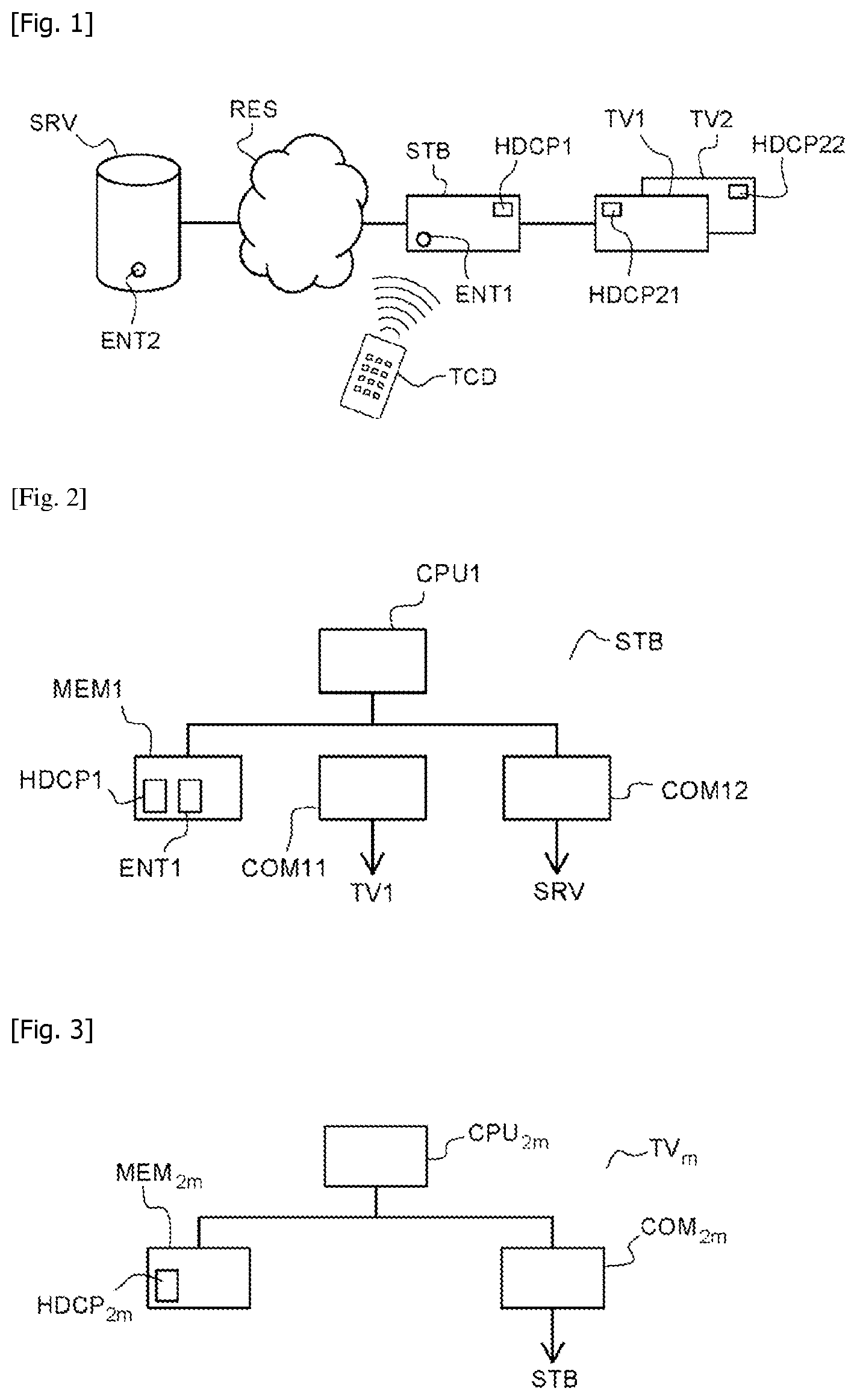 Patent US12621543 Figure 1 – Method for managing transmission of a content protected against copying to a rendering device