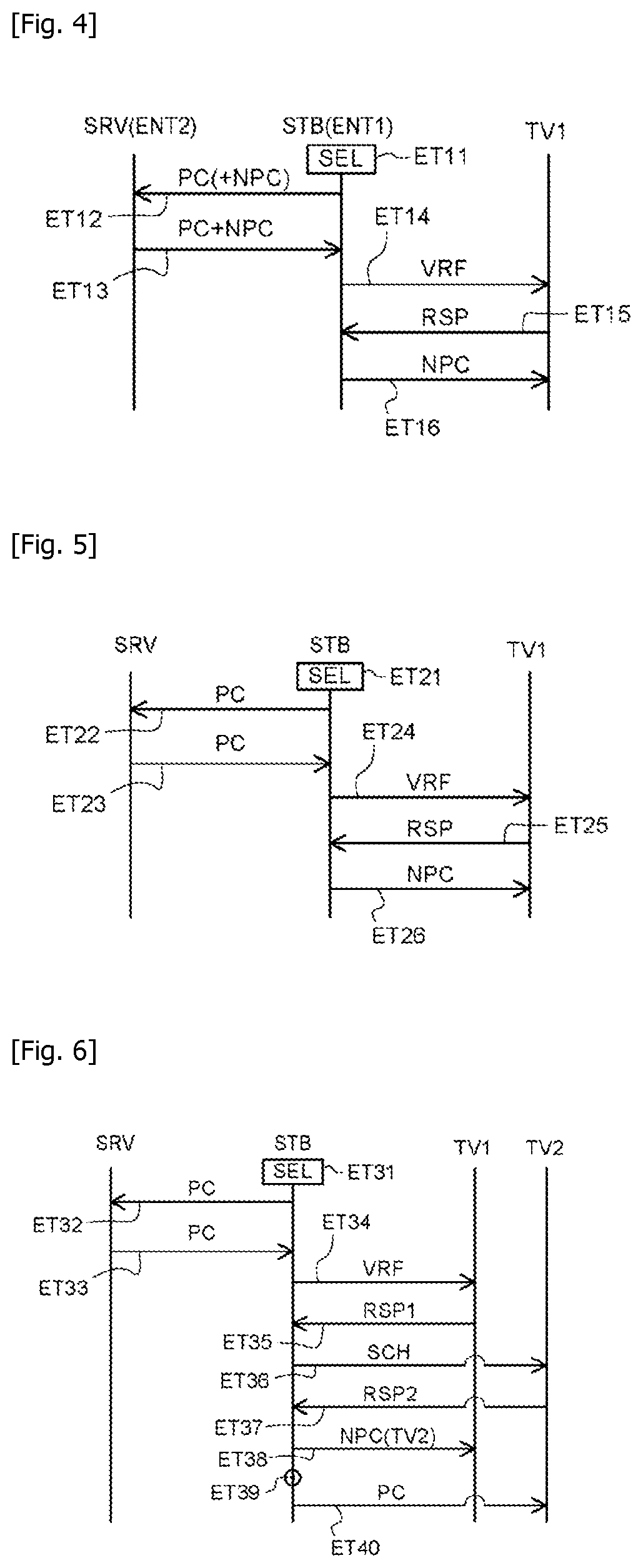 Patent US12621543 Figure 2 – Method for managing transmission of a content protected against copying to a rendering device