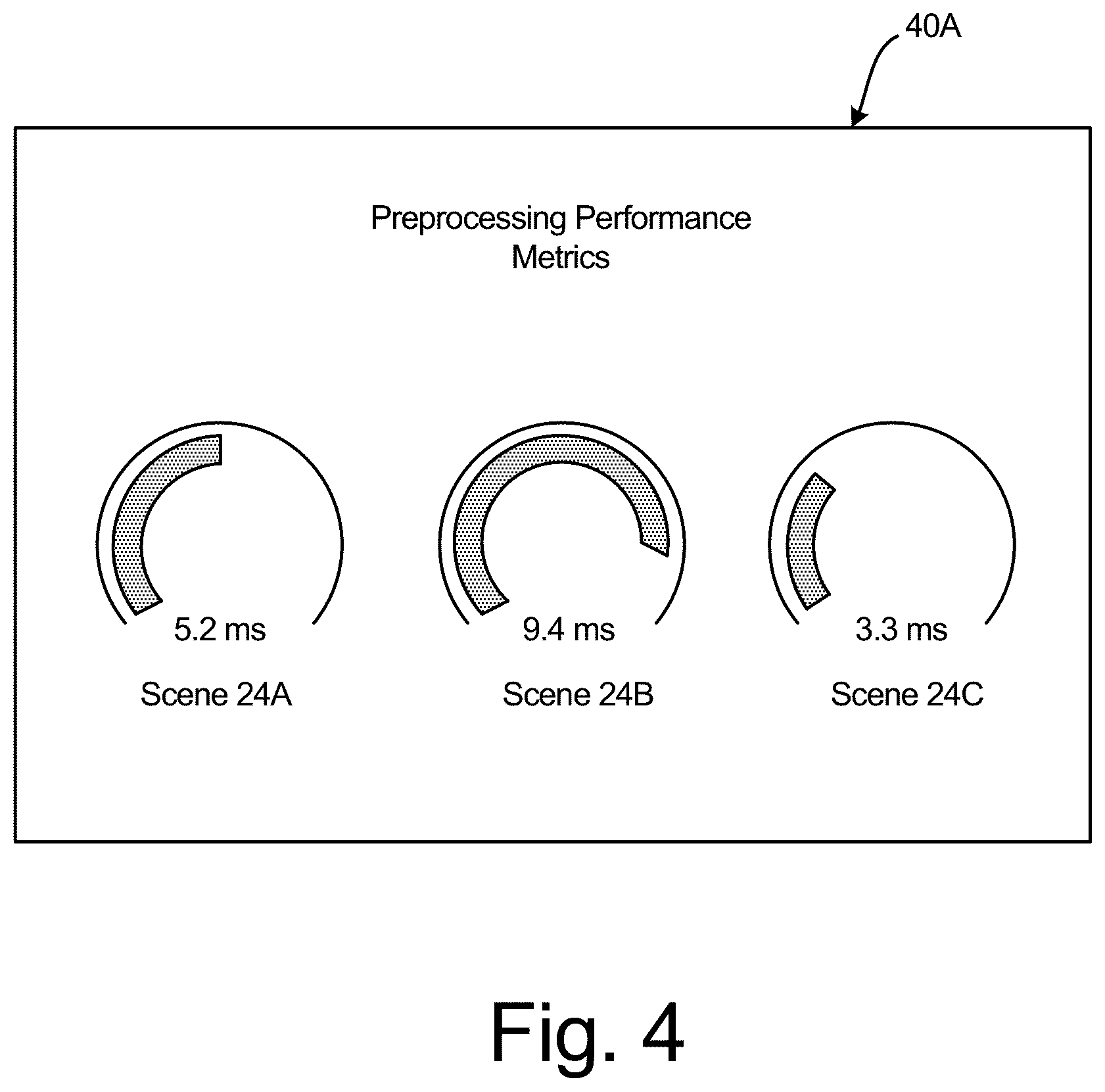 Patent US12621544 Figure 4 – Dynamically altering preprocessing of streaming video data by a large language model dependent upon review by the large language model