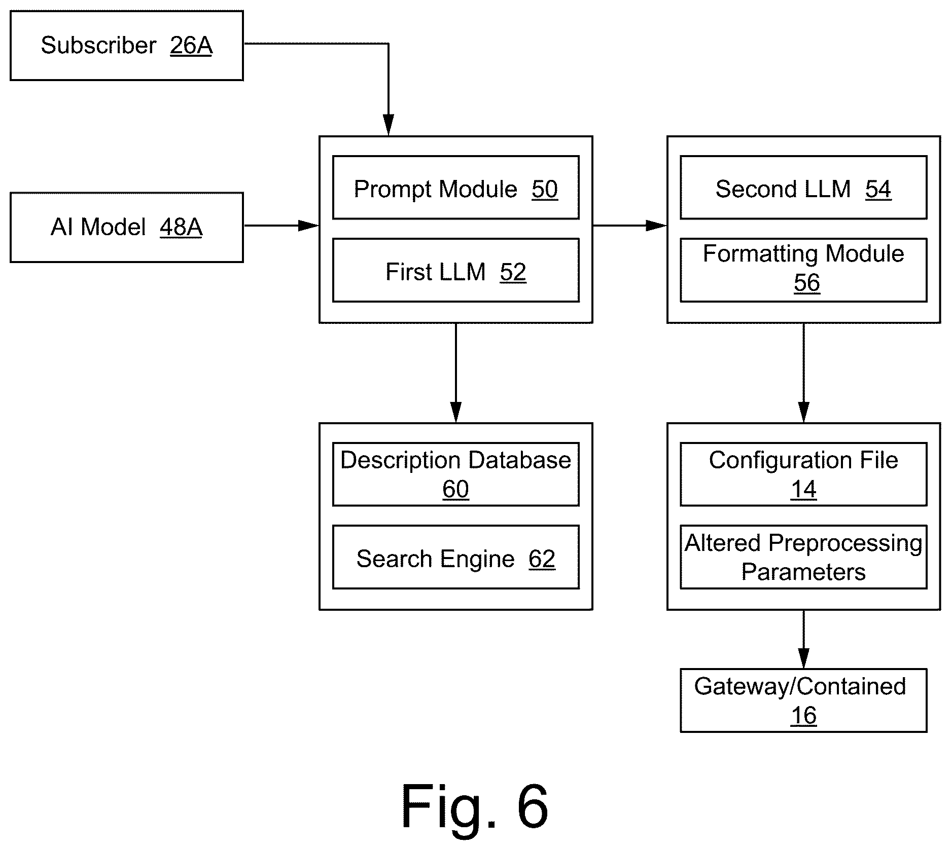 Patent US12621544 Figure 6 – Dynamically altering preprocessing of streaming video data by a large language model dependent upon review by the large language model