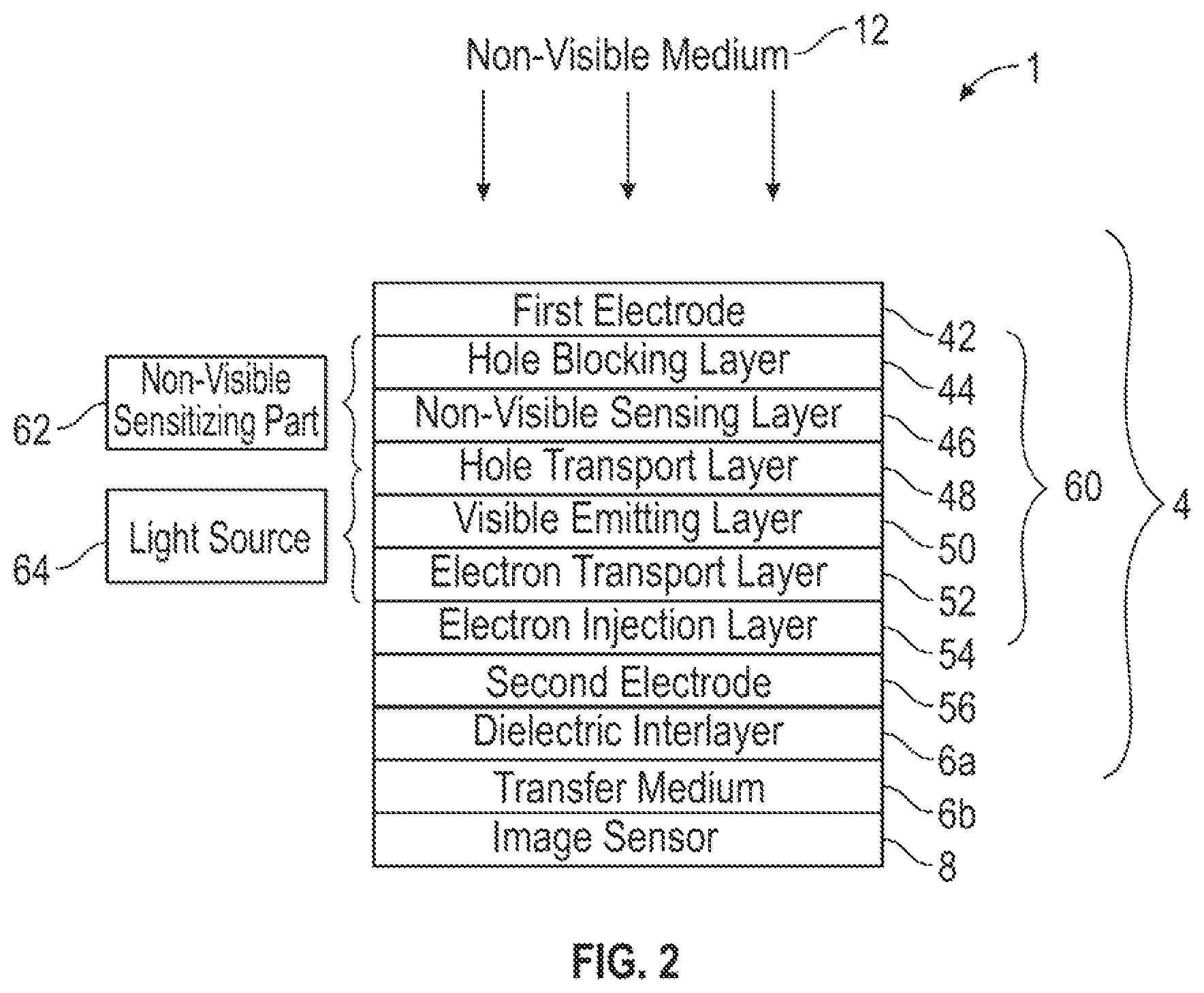 Patent US12621545 Figure 2 – Optical ROIC integration for OLED-based infrared sensors