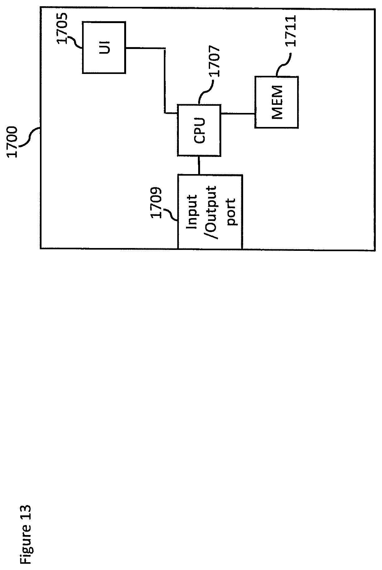 Patent US12621546 Figure 13 – Rotating camera and microphone configurations