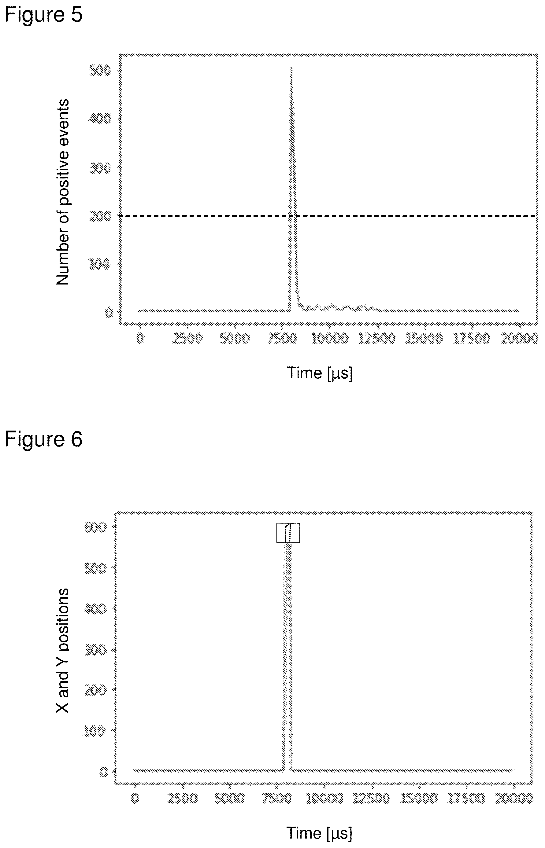 Patent US12621555 Figure 3 – Camera and method for recognizing flashes