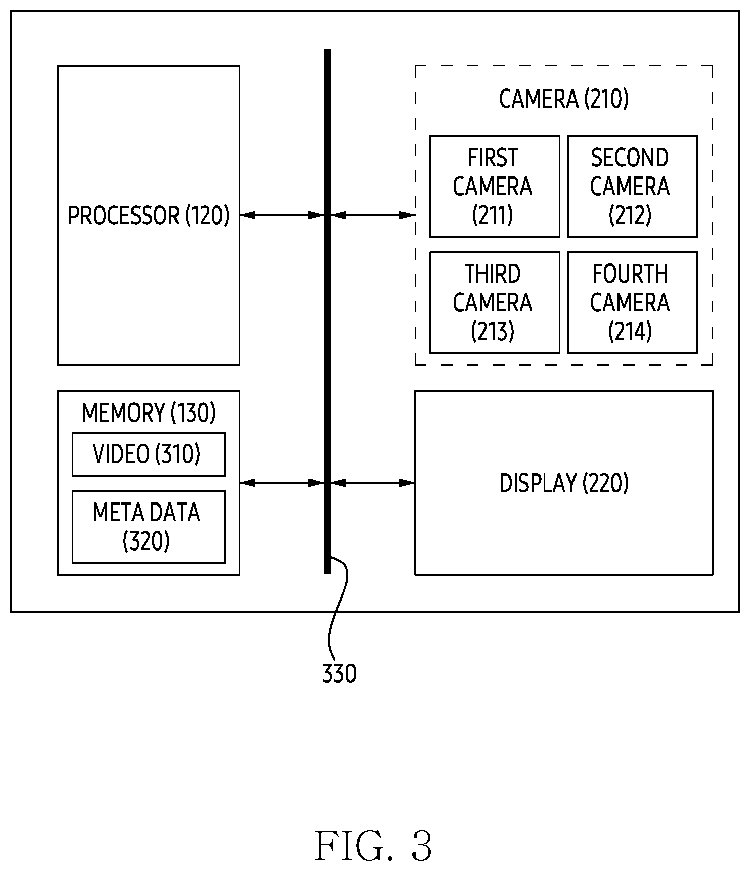 Patent US12621557 Figure 3 – Electronic device and method for displaying image based on interaction