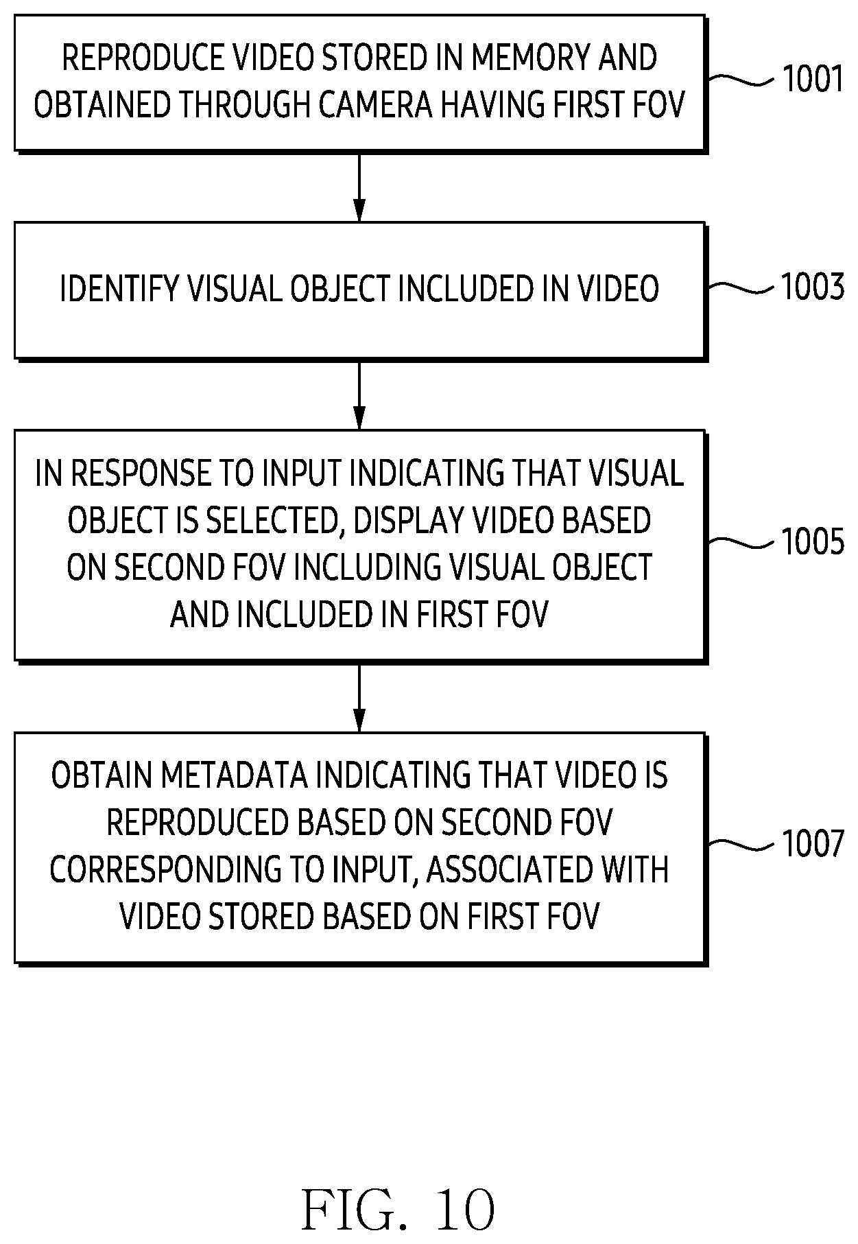 Patent US12621557 Figure 11 – Electronic device and method for displaying image based on interaction