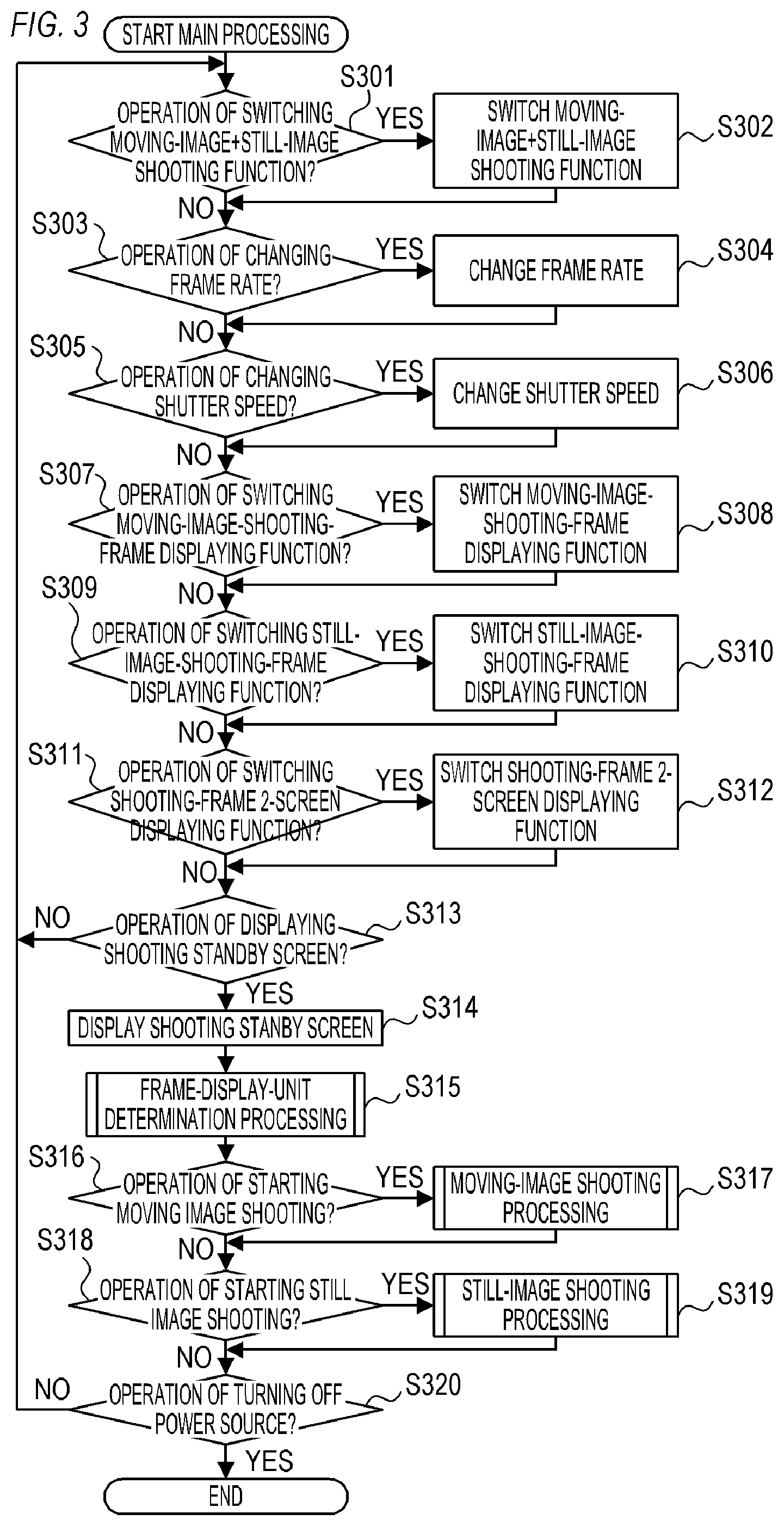 Patent US12621559 Figure 3 – Electronic device