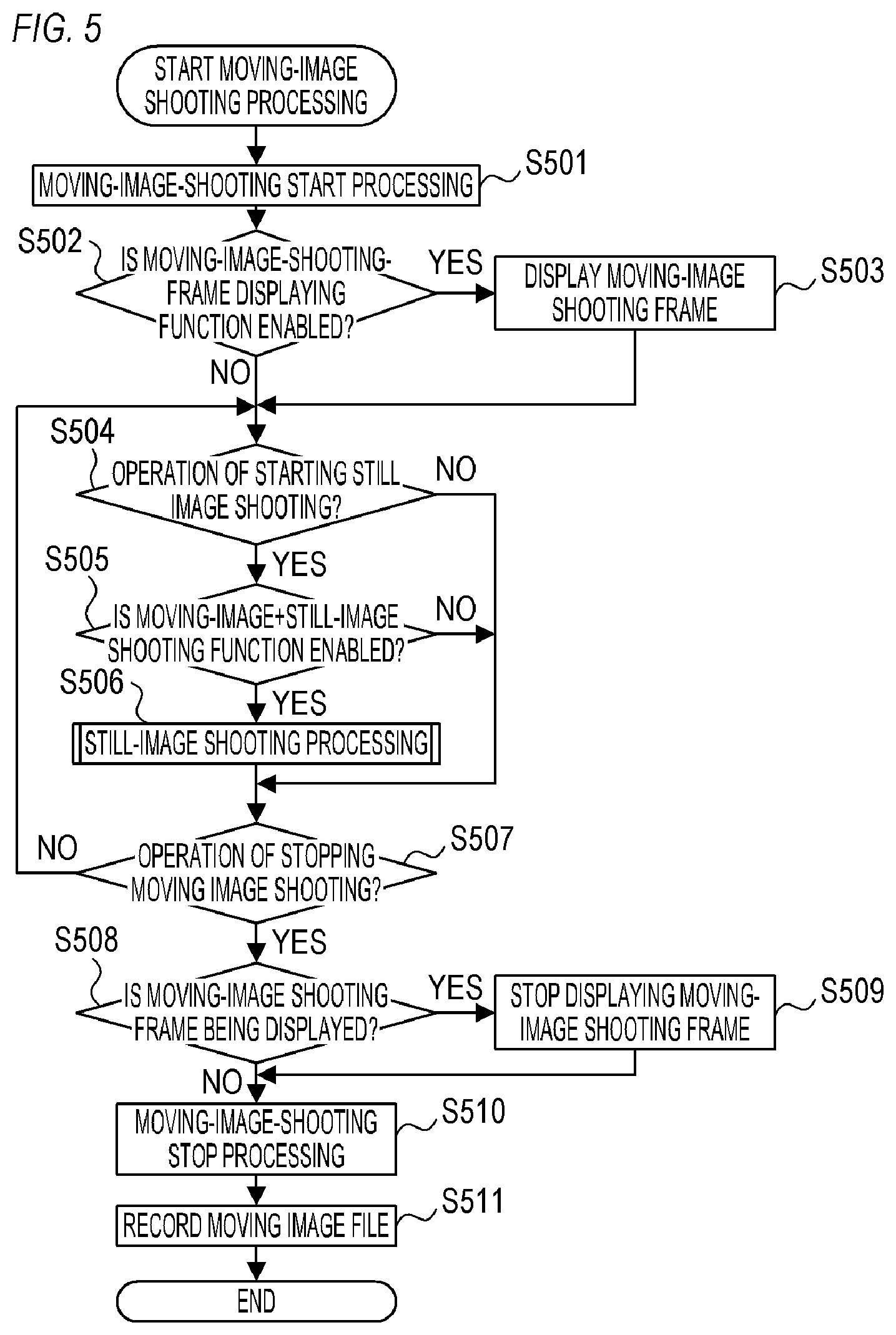 Patent US12621559 Figure 5 – Electronic device