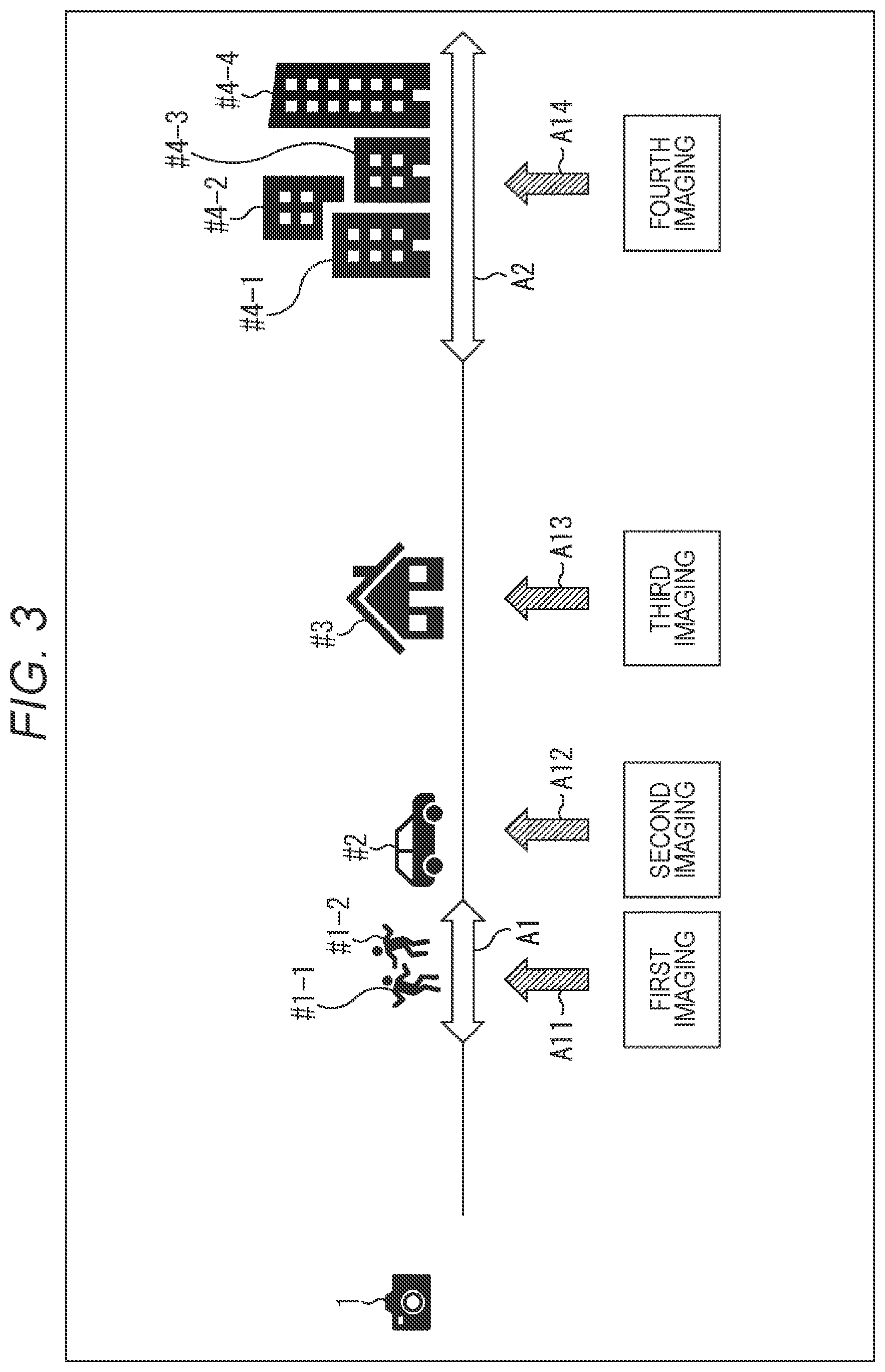 Patent US12621561 Figure 3 – Control device and control method