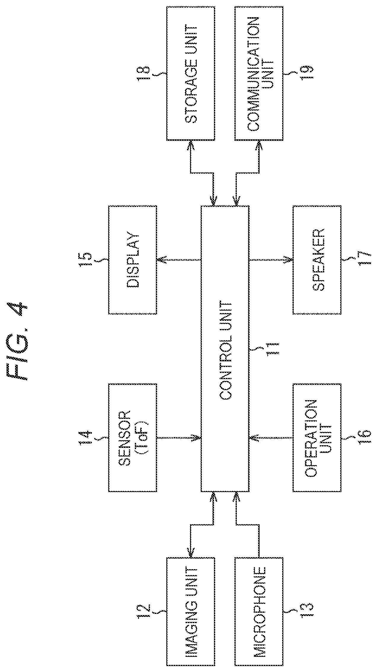 Patent US12621561 Figure 4 – Control device and control method