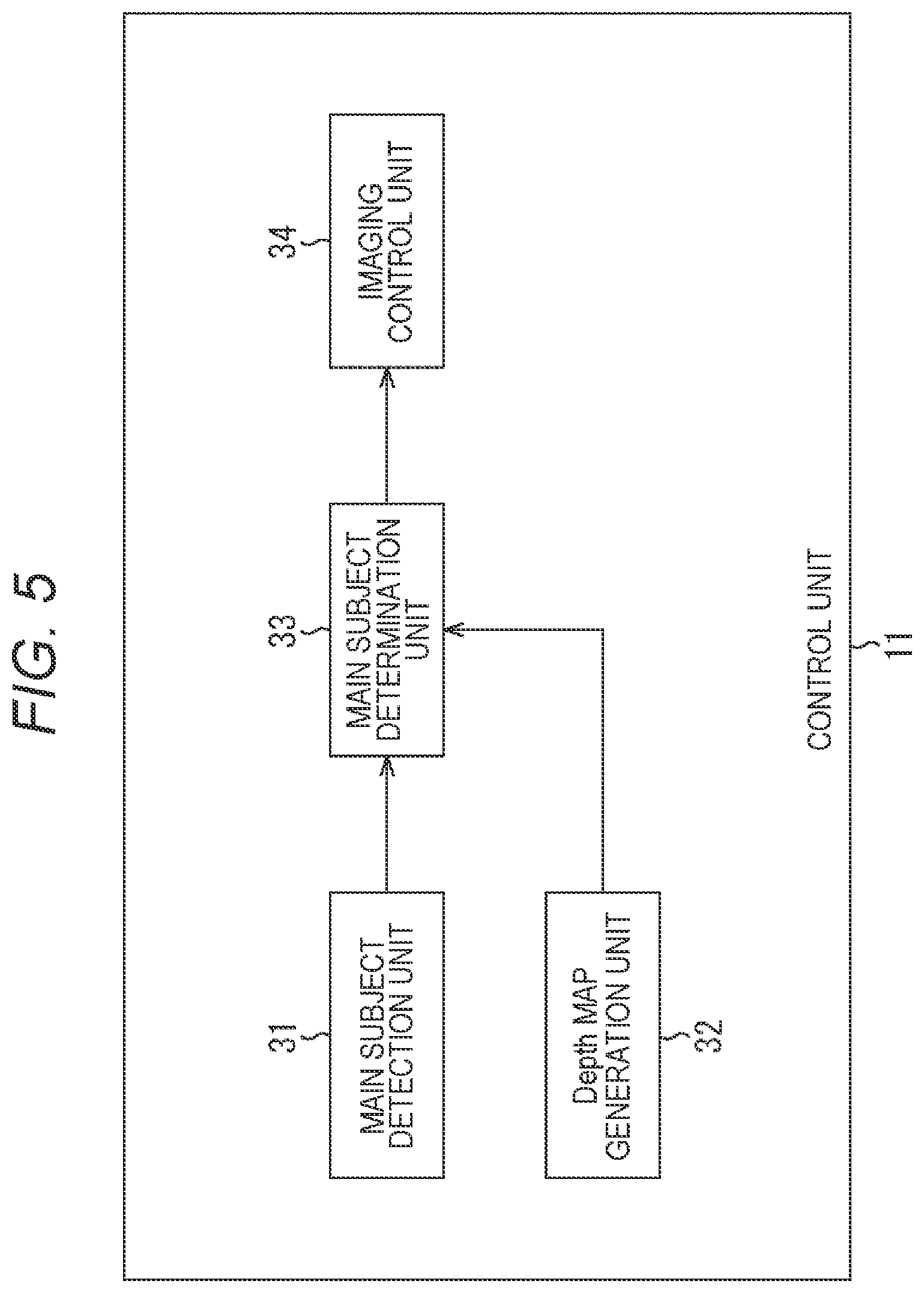 Patent US12621561 Figure 5 – Control device and control method