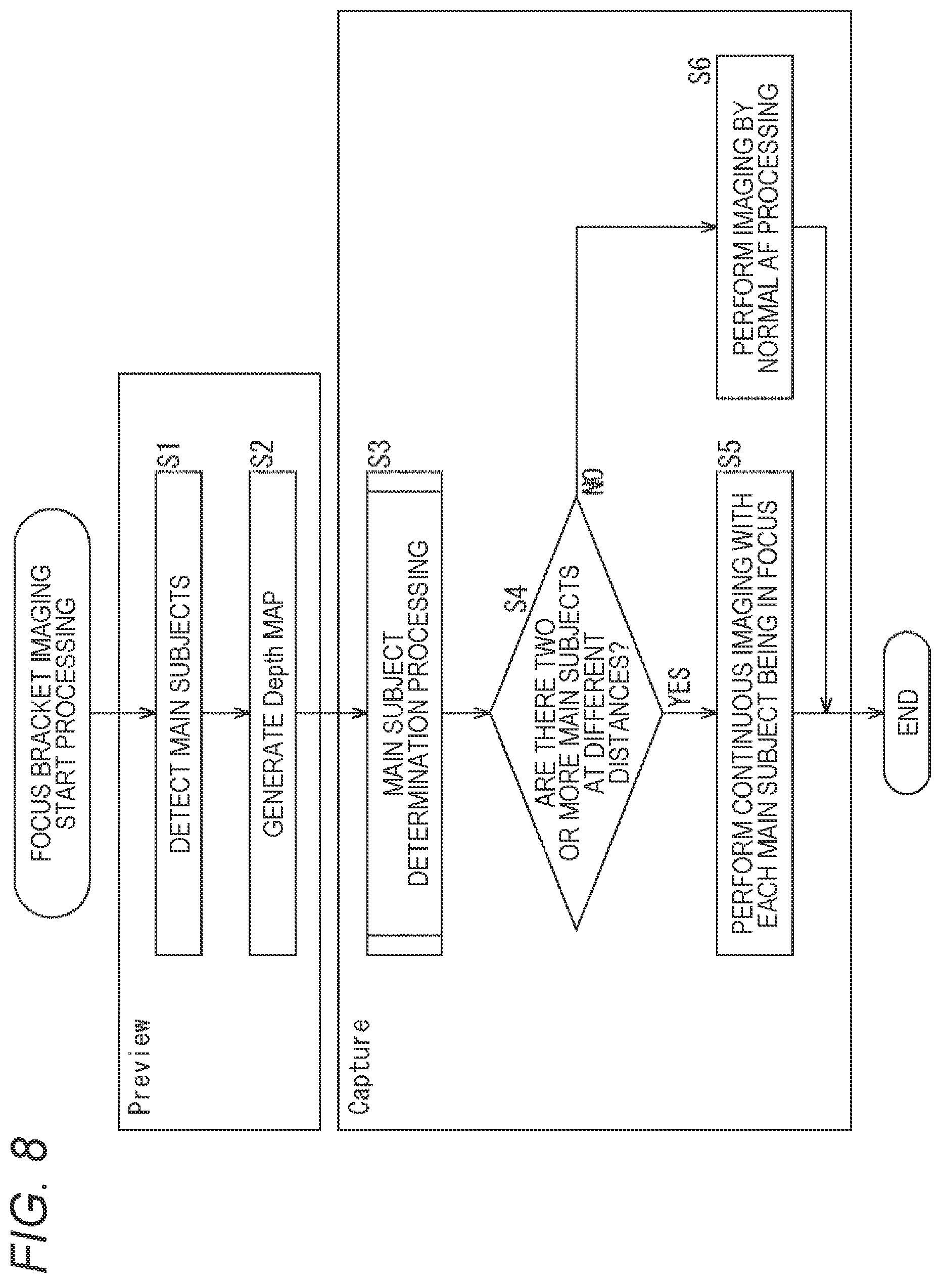 Patent US12621561 Figure 8 – Control device and control method