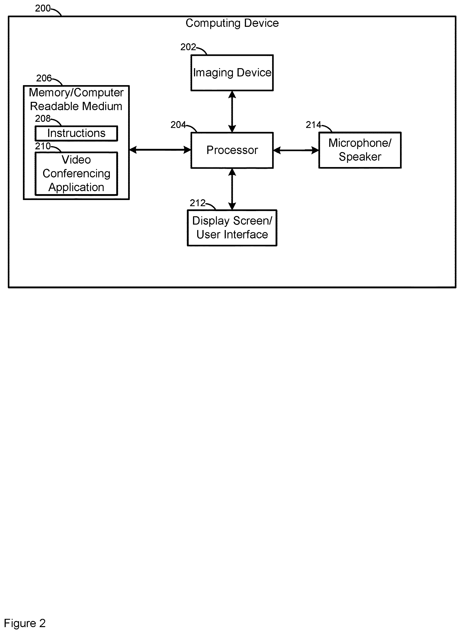 Patent US12621562 Figure 2 – Camera power state controls