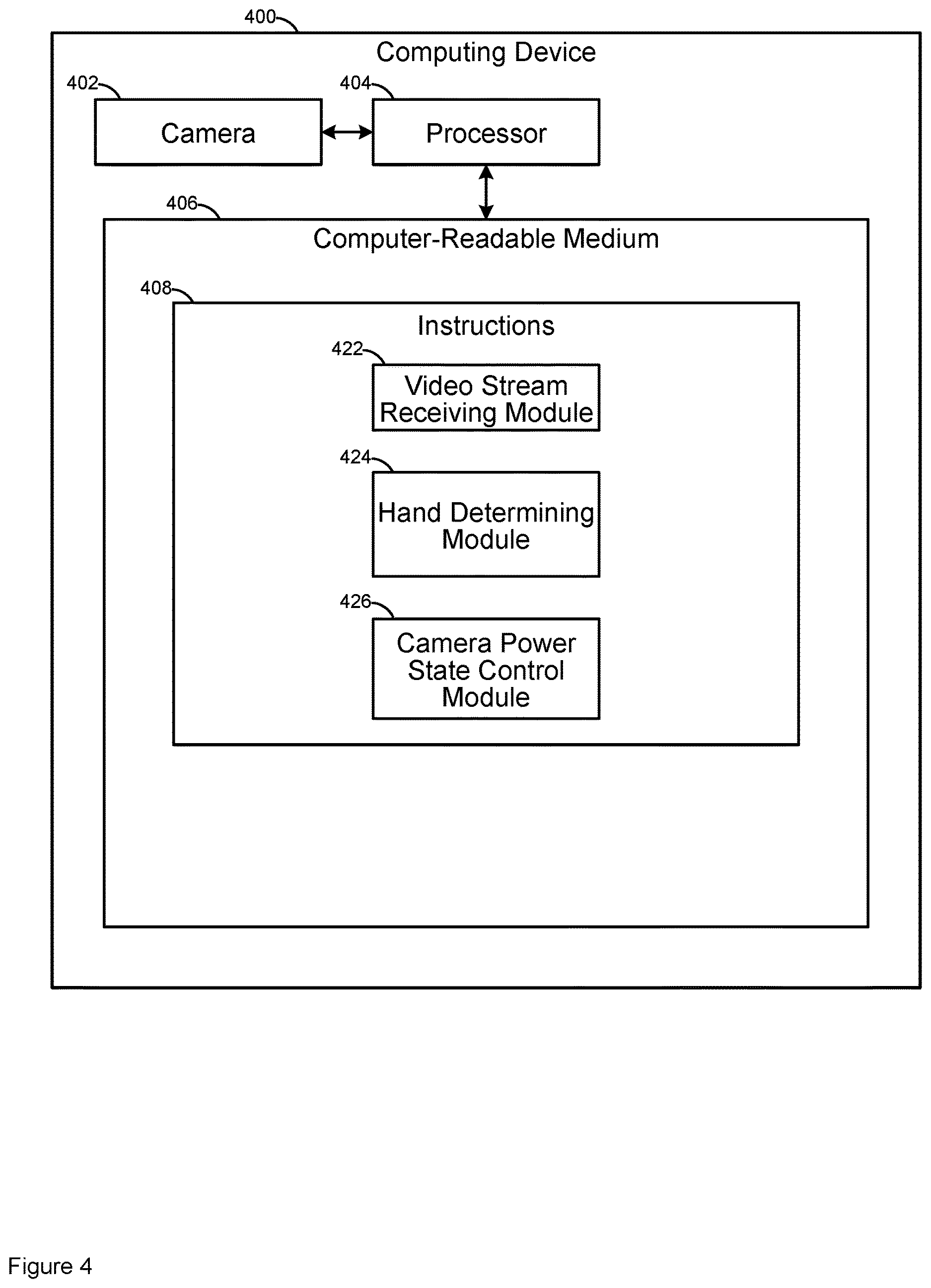 Patent US12621562 Figure 4 – Camera power state controls