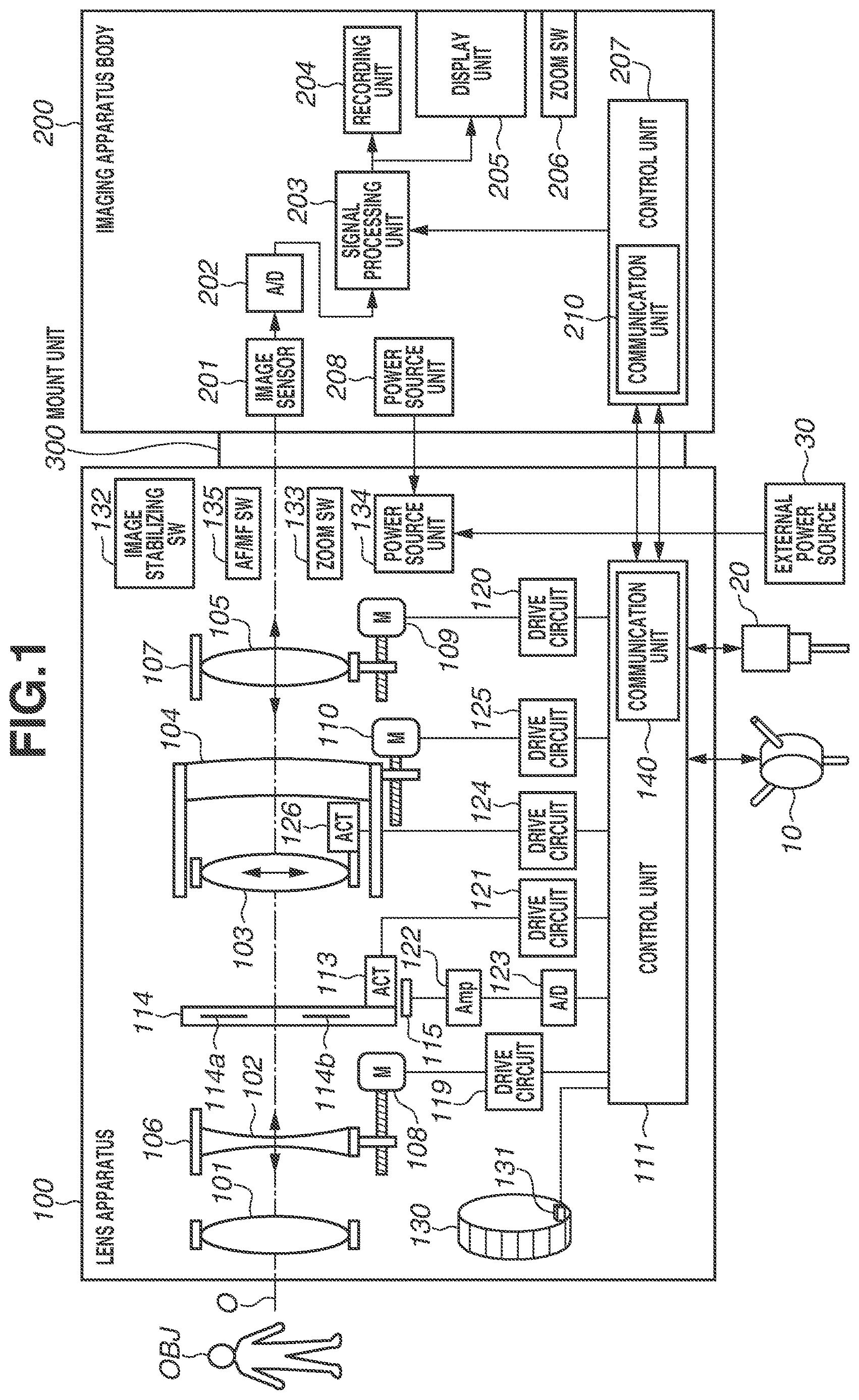 Patent US12621563 — Lens apparatus, detachable attached to an image pickup apparatus, having a controller for performing communication with the image pickup apparatus with respect to driving an optical — Figure 1