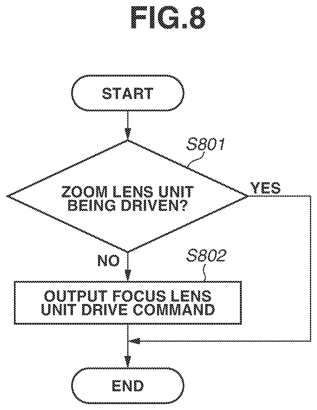 Patent US12621563 Figure 9 – Lens apparatus, detachable attached to an image pickup apparatus, having a controller for performing communication with the image pickup apparatus with respect to driving an optical