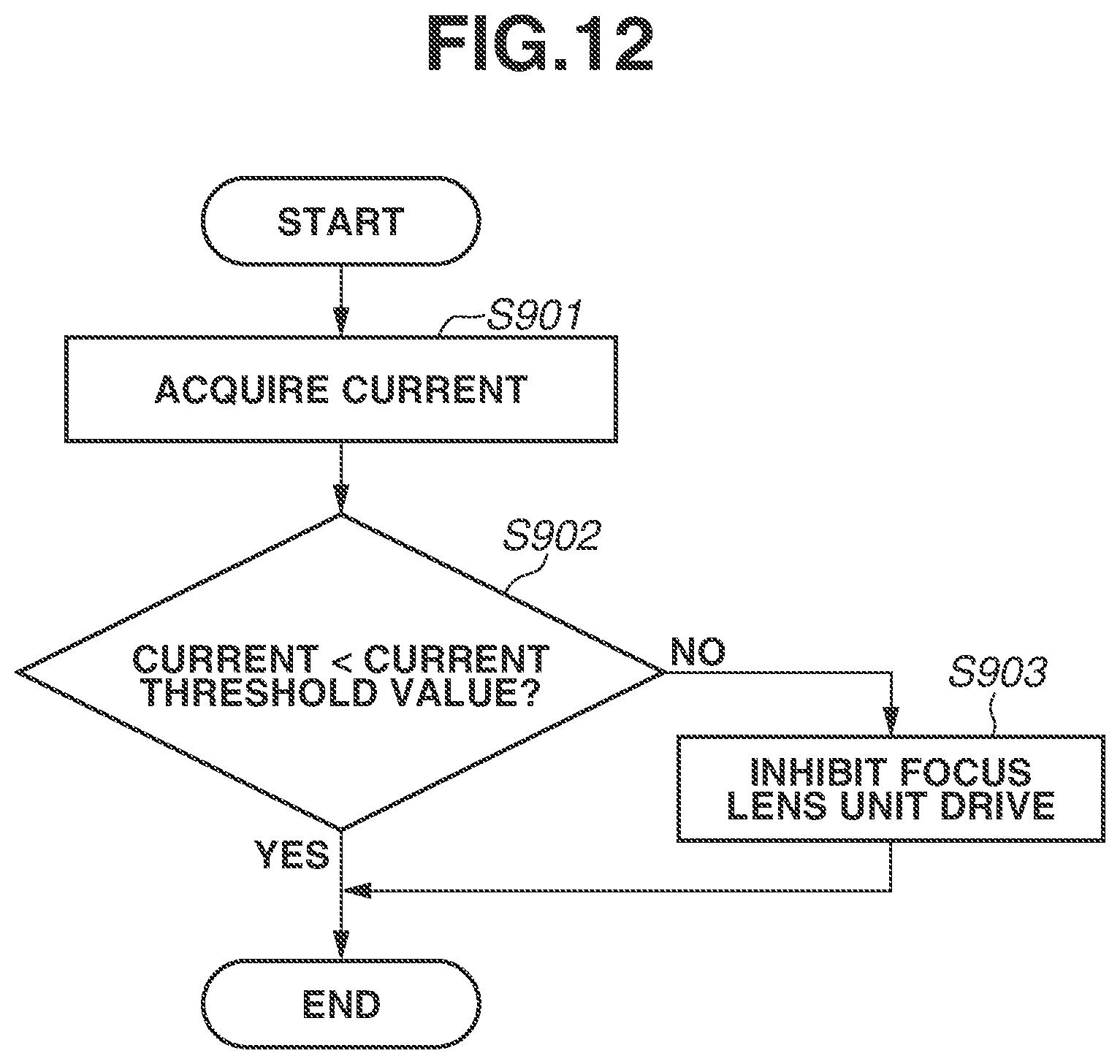 Patent US12621563 Figure 13 – Lens apparatus, detachable attached to an image pickup apparatus, having a controller for performing communication with the image pickup apparatus with respect to driving an optical