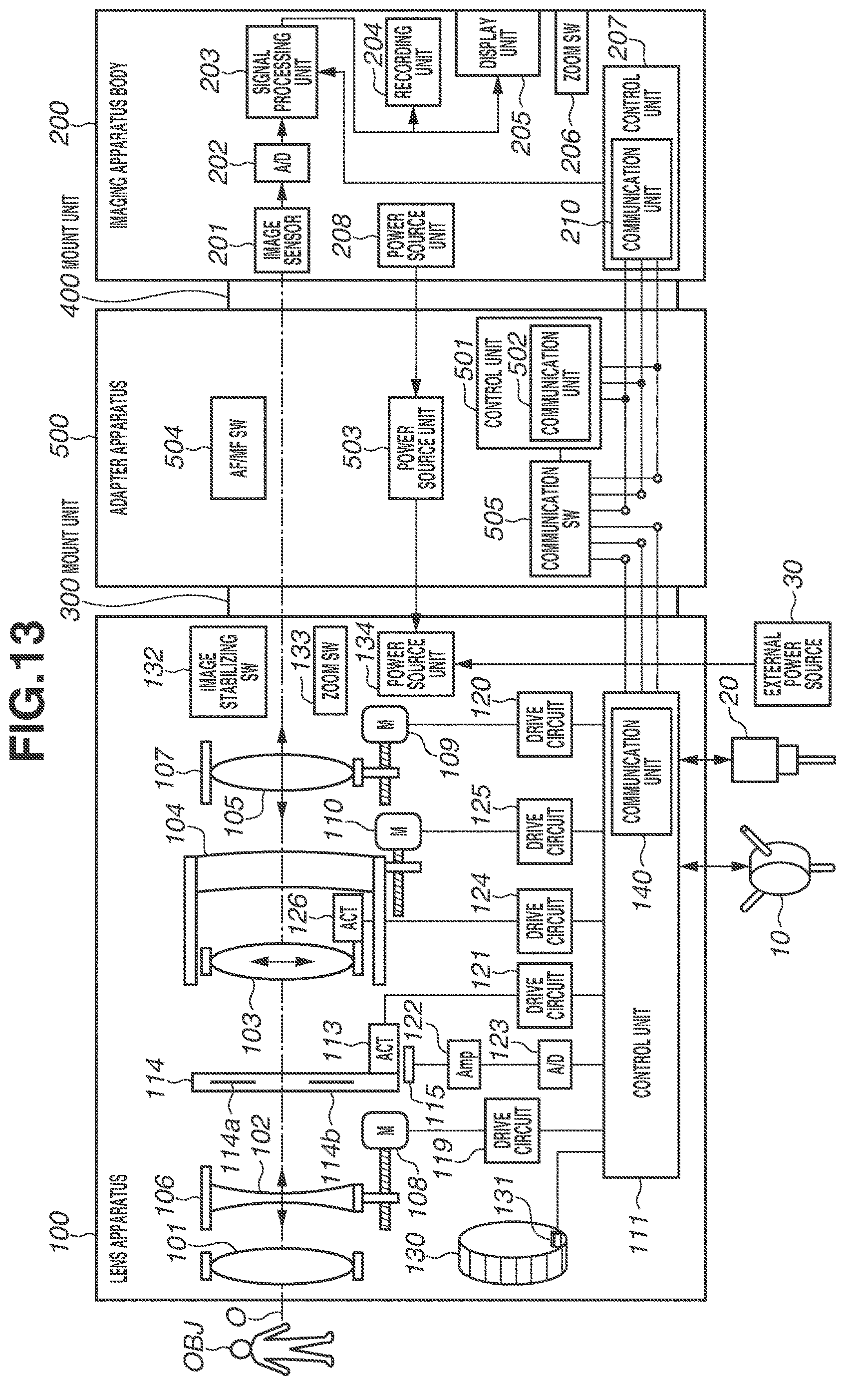 Patent US12621563 Figure 14 – Lens apparatus, detachable attached to an image pickup apparatus, having a controller for performing communication with the image pickup apparatus with respect to driving an optical