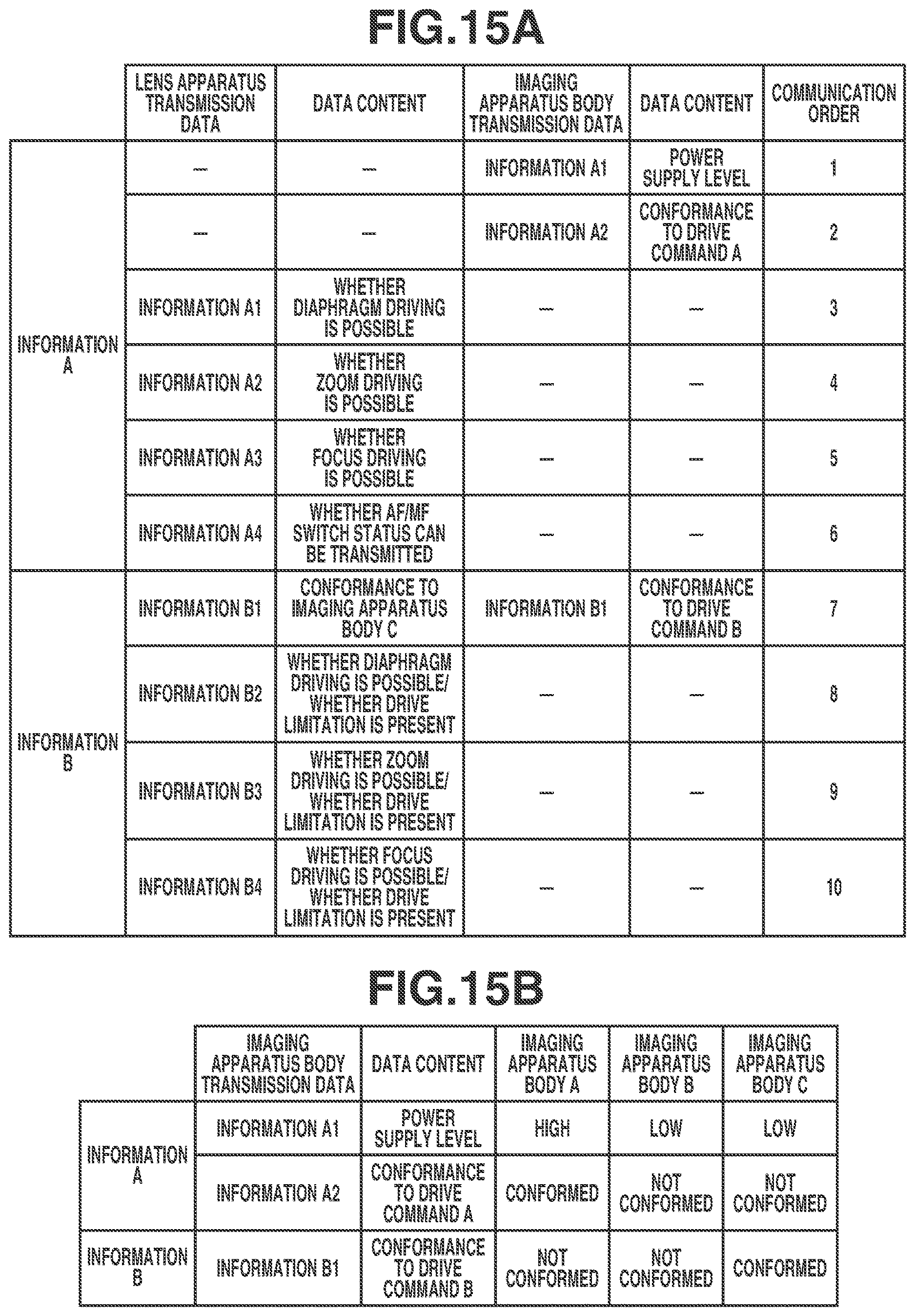 Patent US12621563 Figure 16 – Lens apparatus, detachable attached to an image pickup apparatus, having a controller for performing communication with the image pickup apparatus with respect to driving an optical