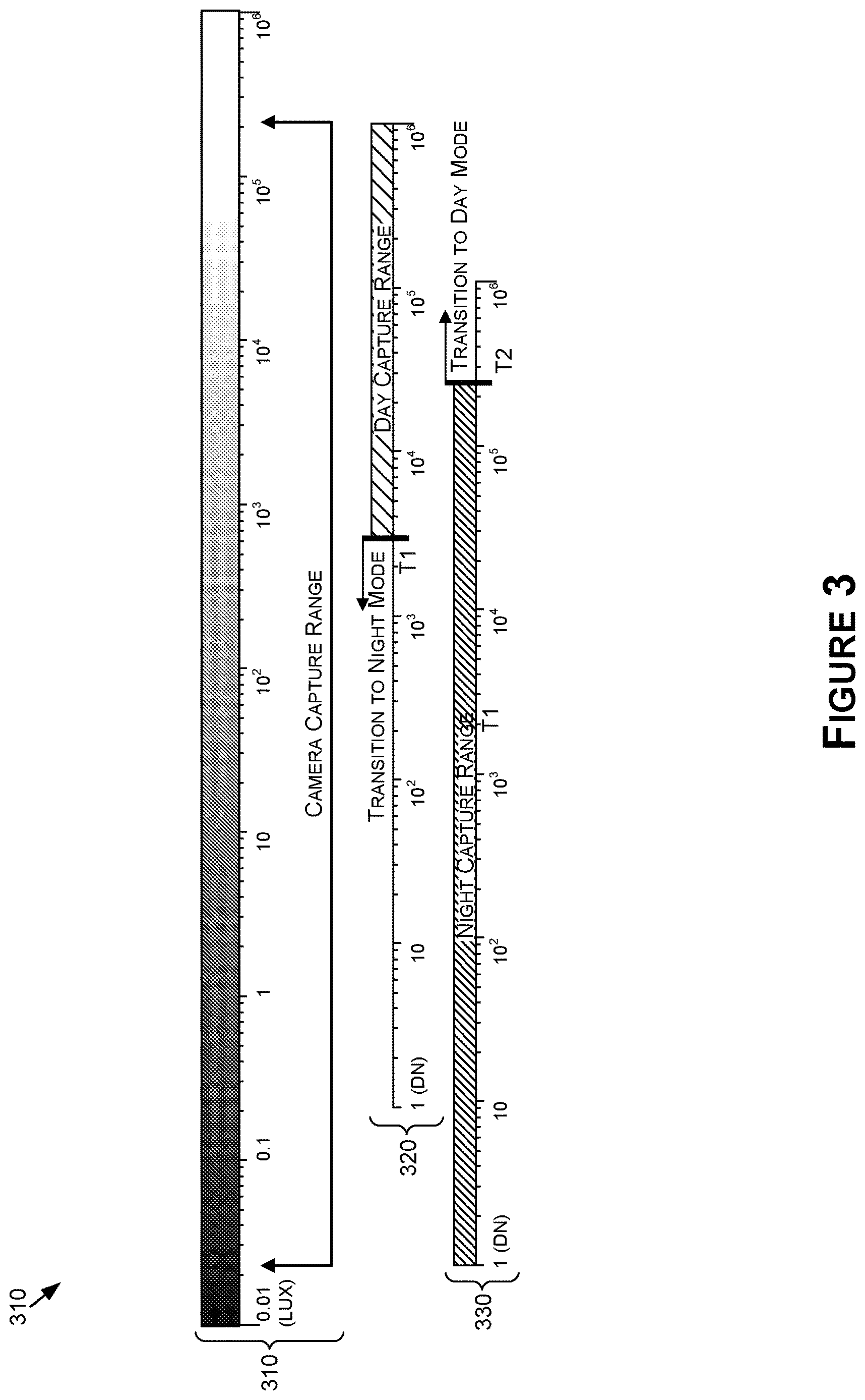 Patent US12621564 Figure 3 – Selective operating mode switching for visible and infrared imaging