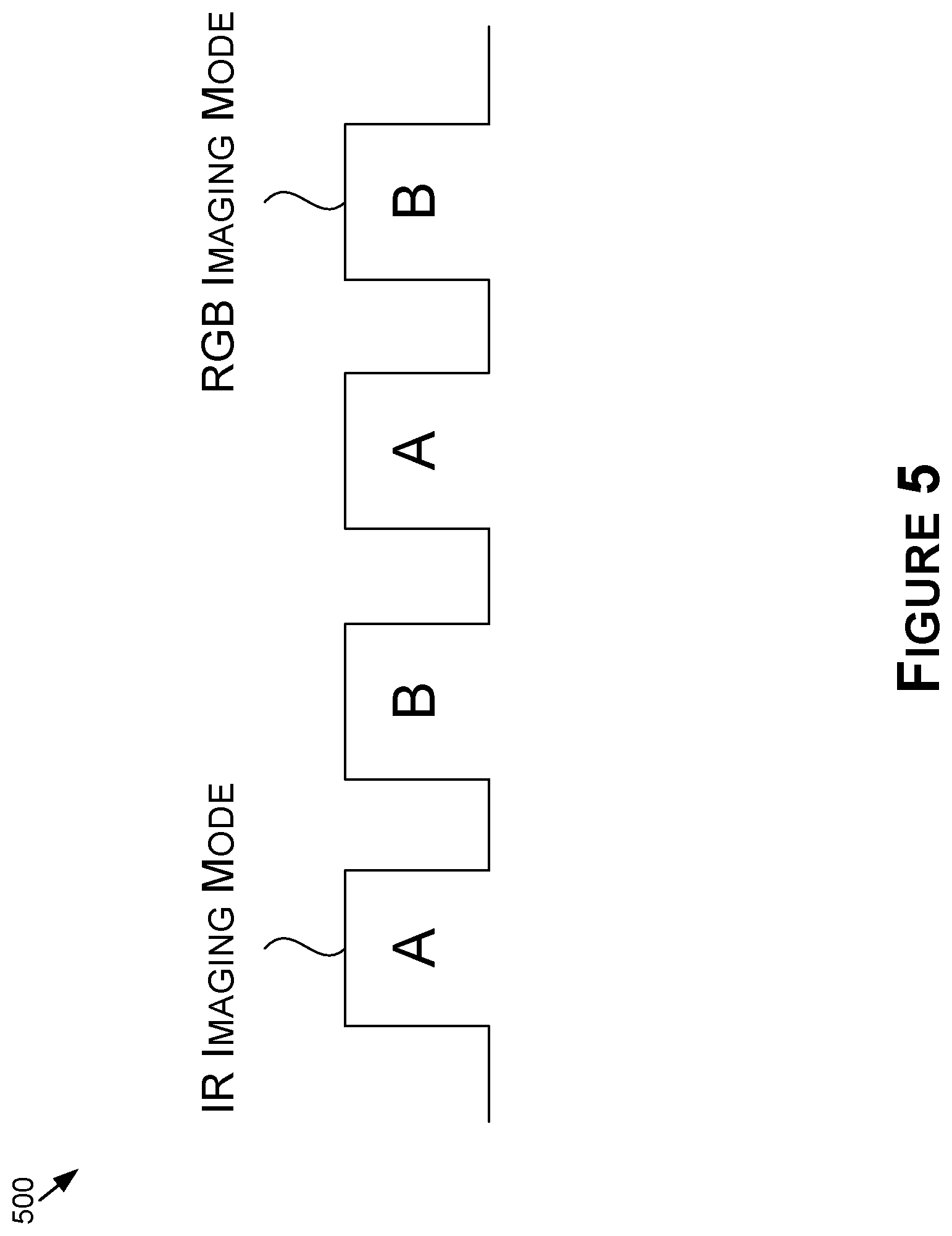 Patent US12621564 Figure 5 – Selective operating mode switching for visible and infrared imaging