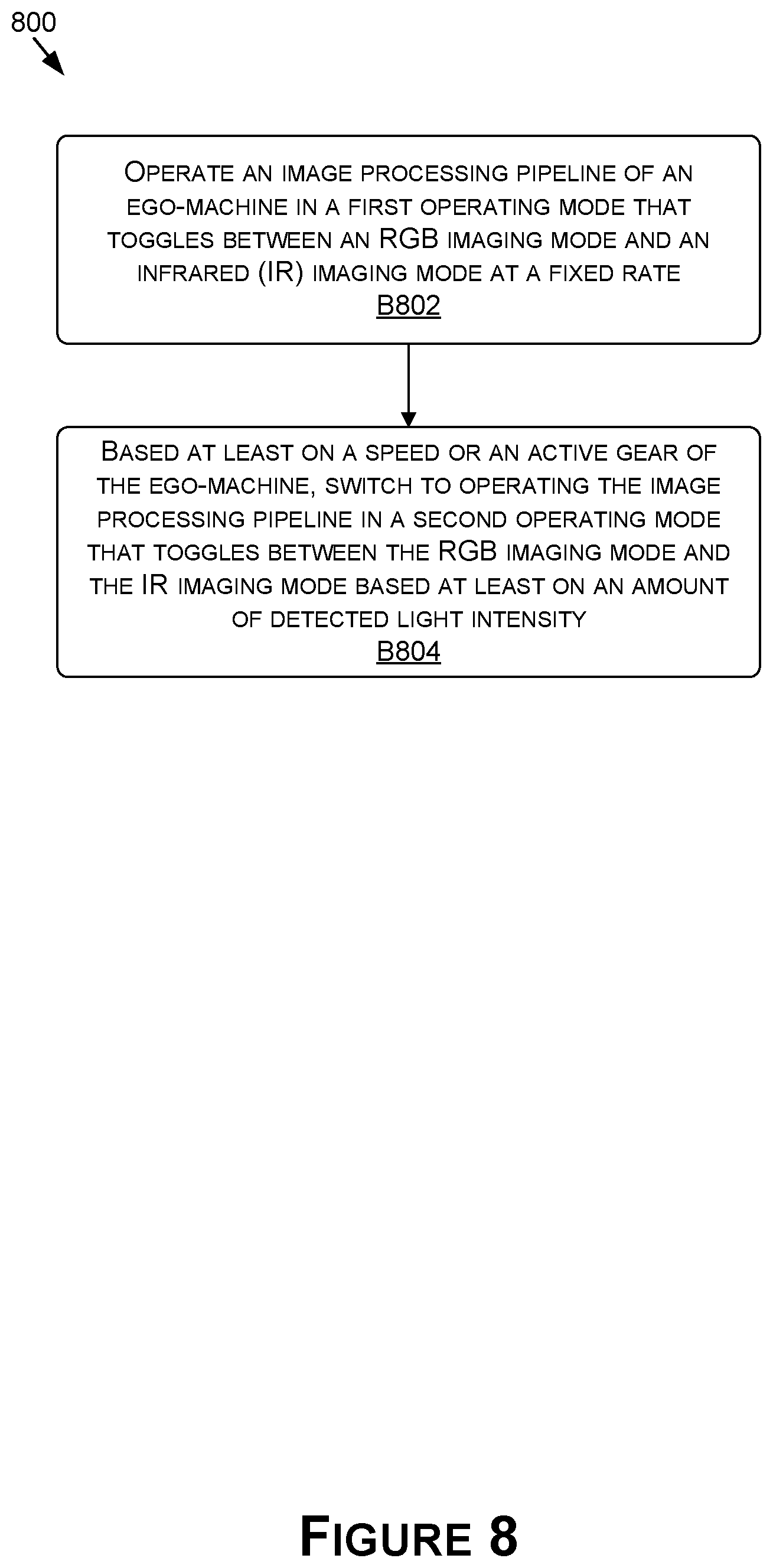 Patent US12621564 Figure 8 – Selective operating mode switching for visible and infrared imaging